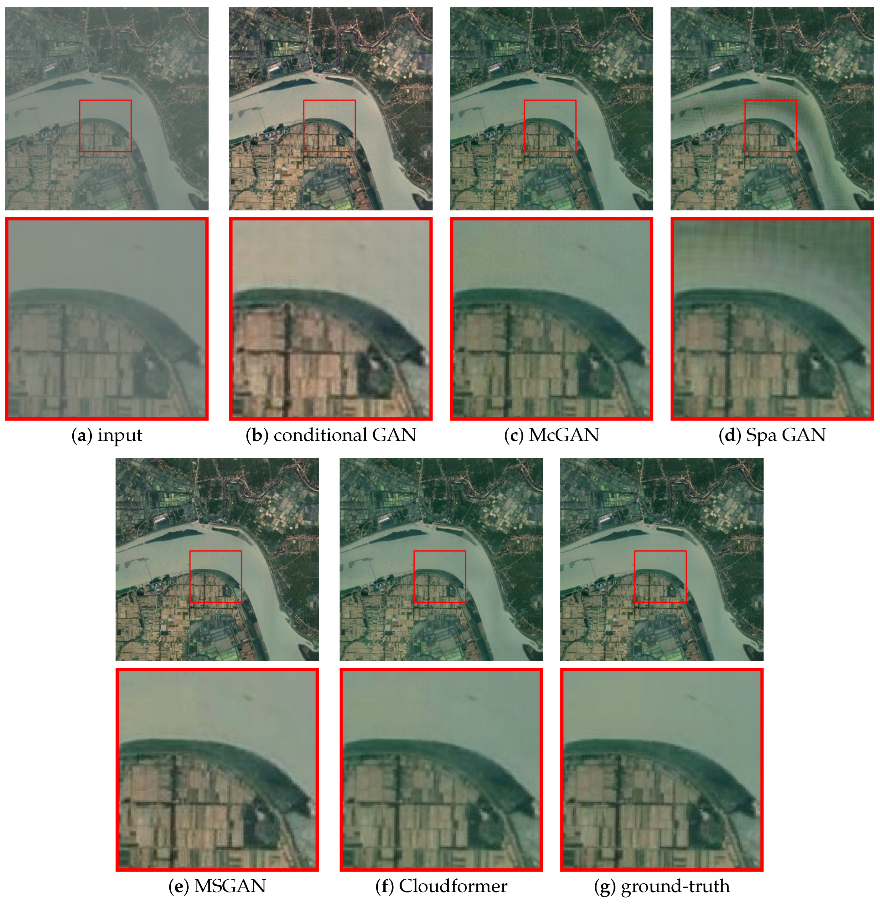 Remotesensing 14 06132 g009