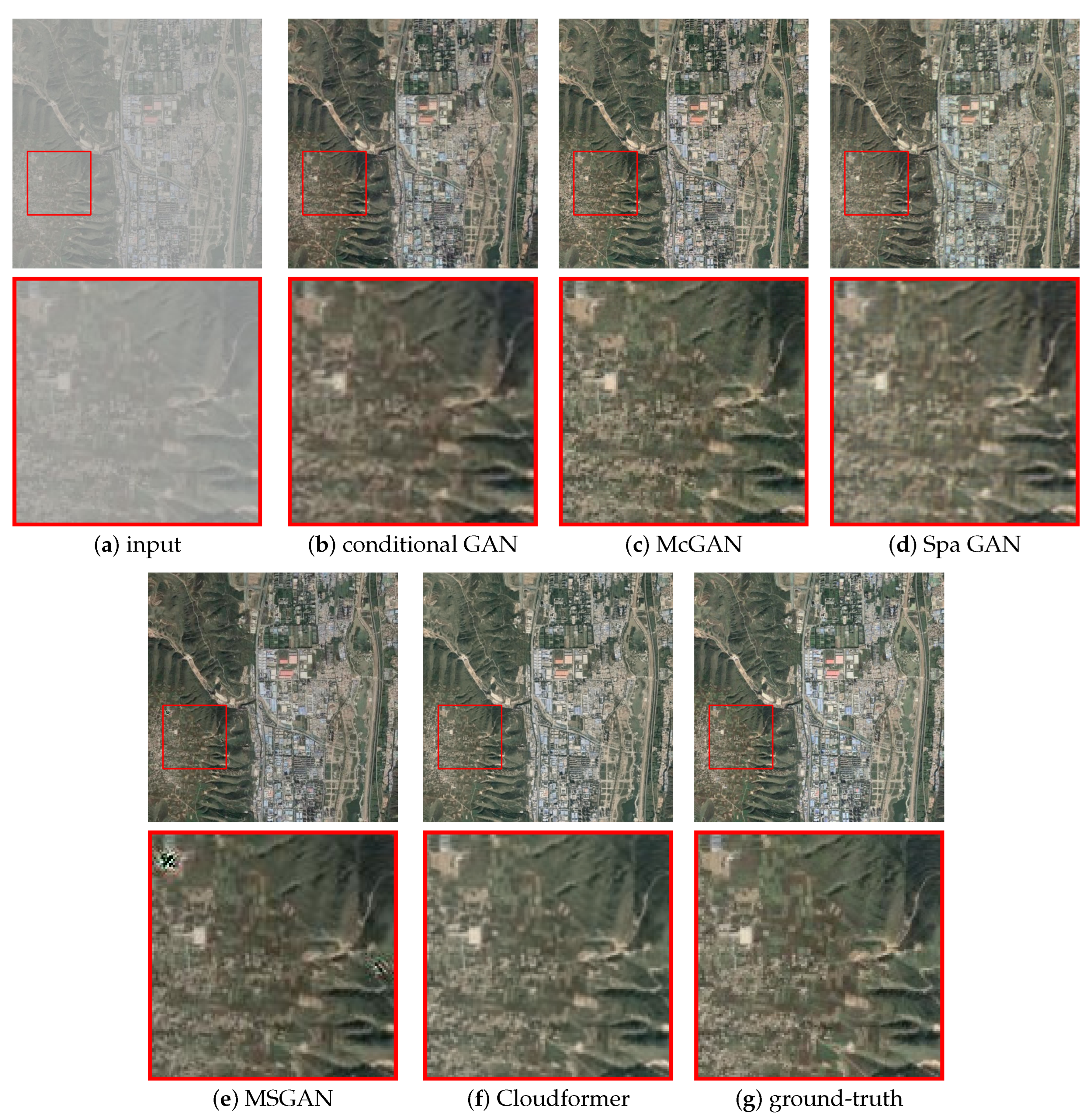 Remotesensing 14 06132 g010