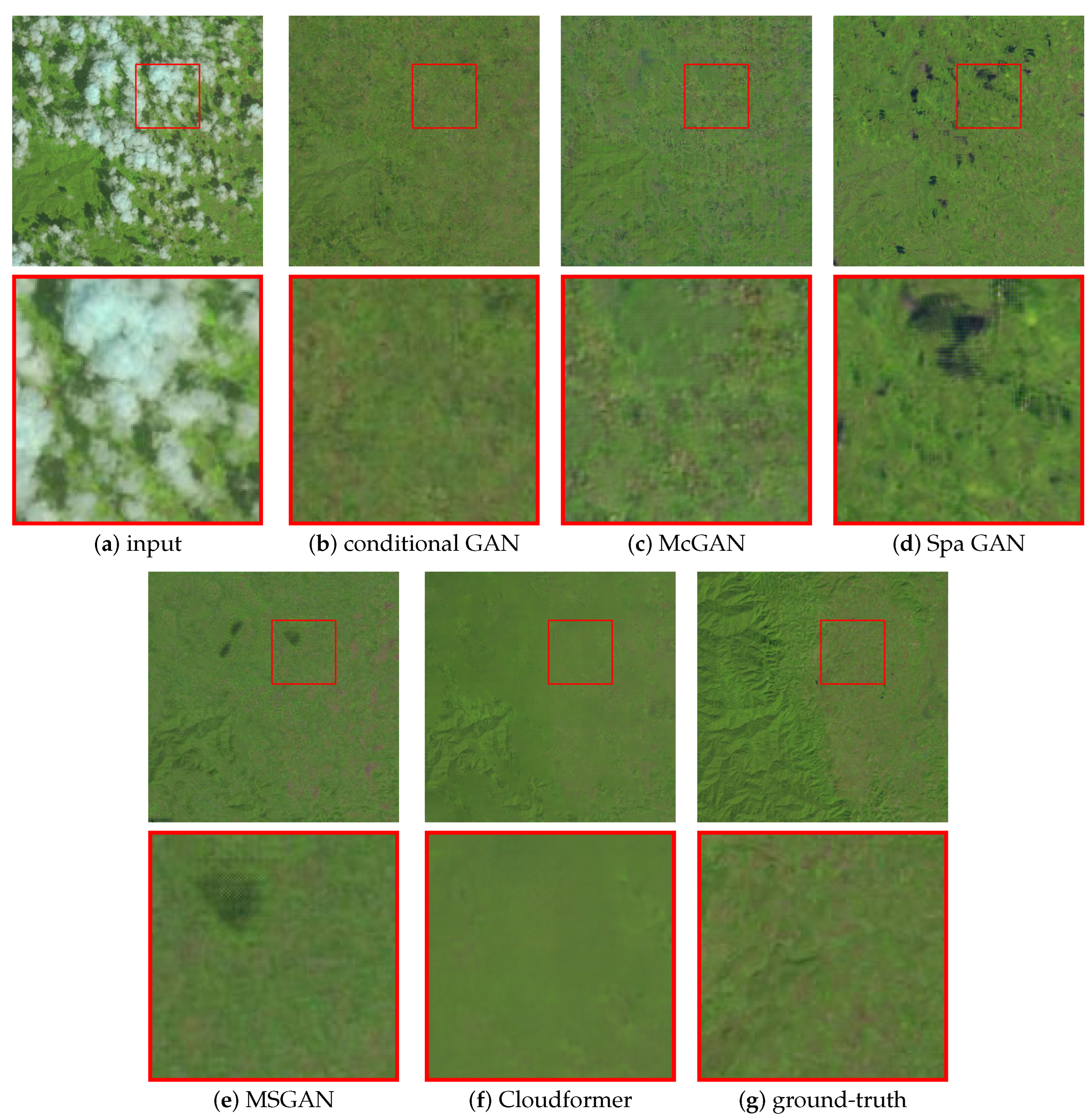 Remotesensing 14 06132 g012