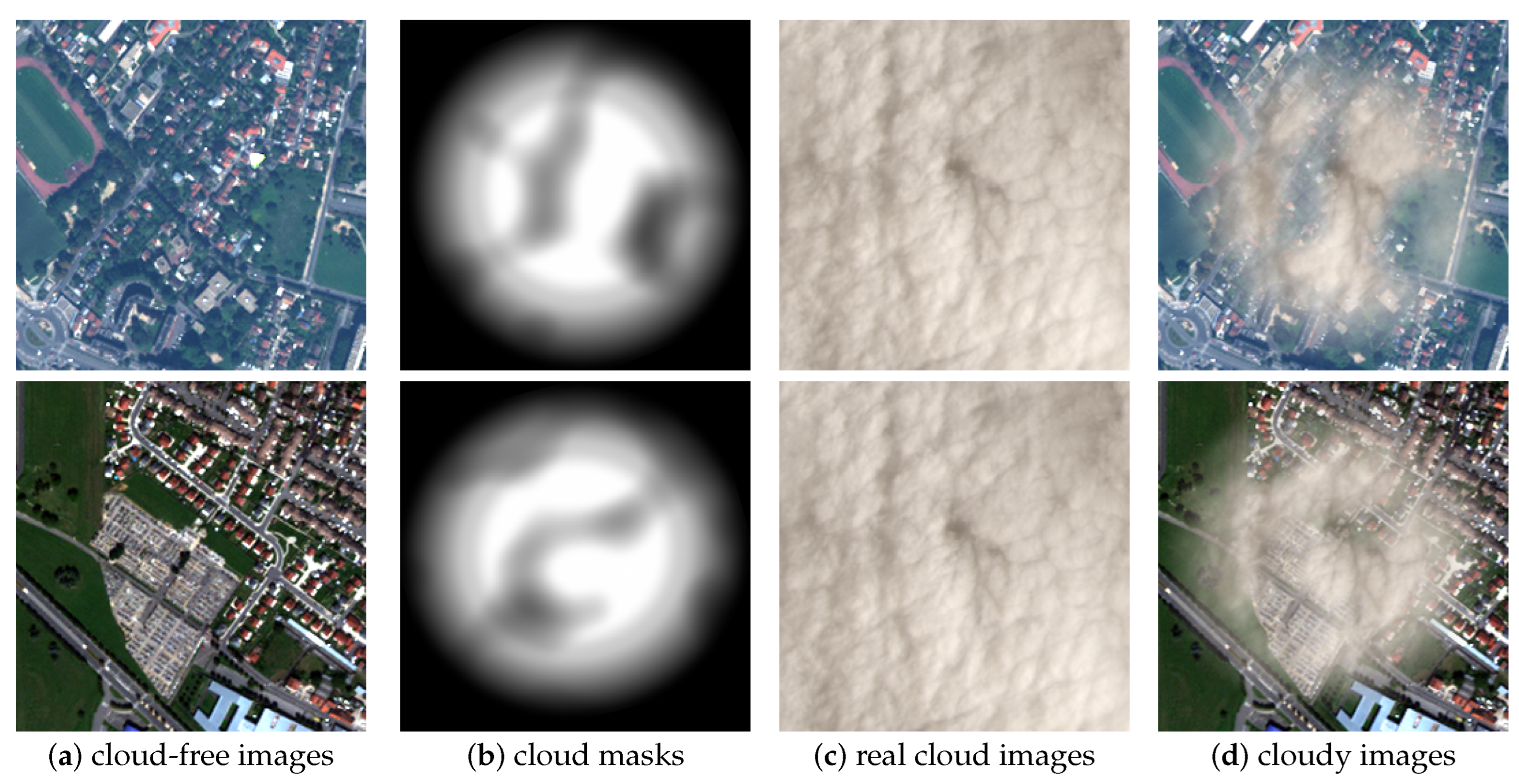 Remotesensing 14 06132 g014