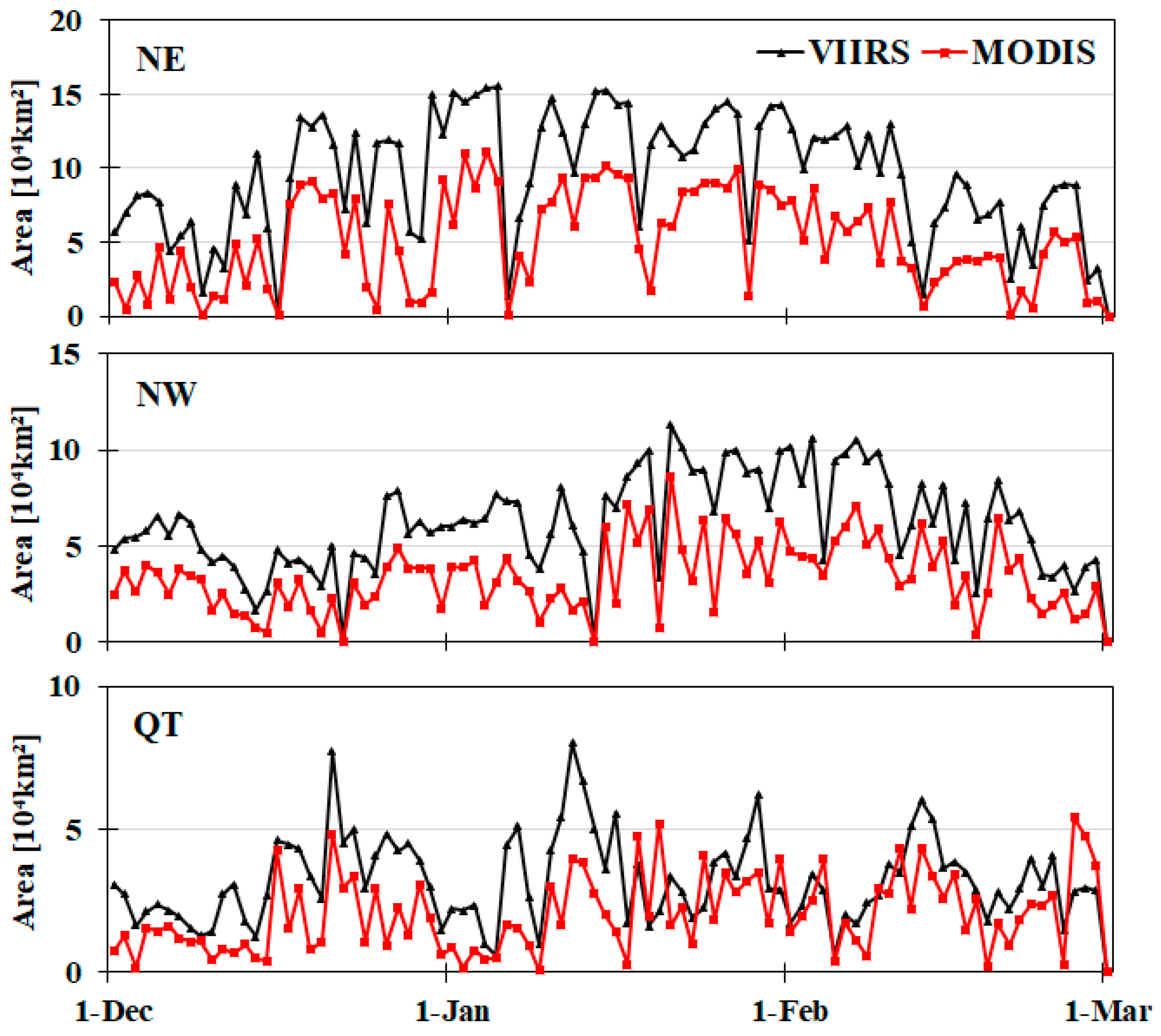 Remotesensing 14 06134 g003