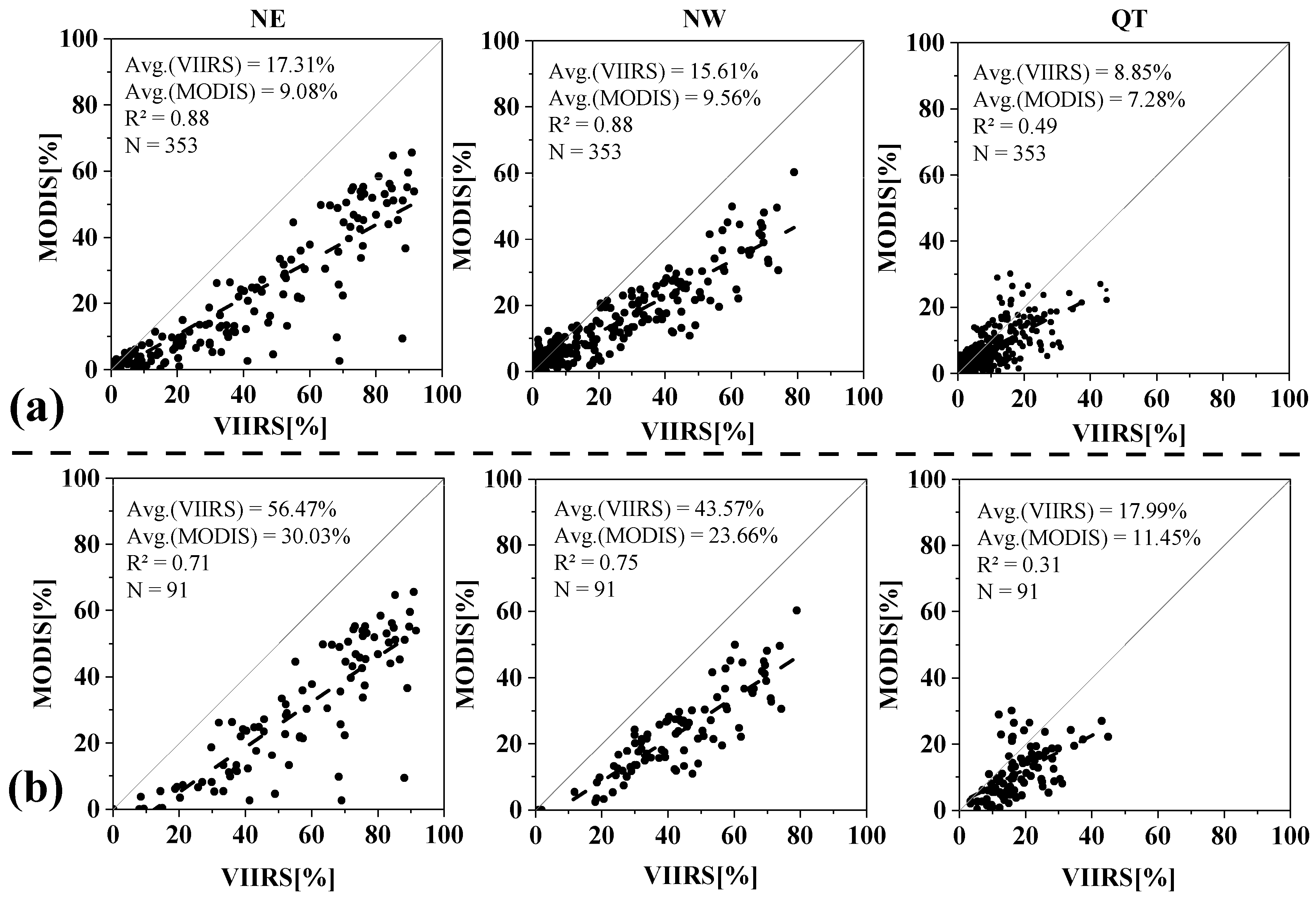 Remotesensing 14 06134 g004