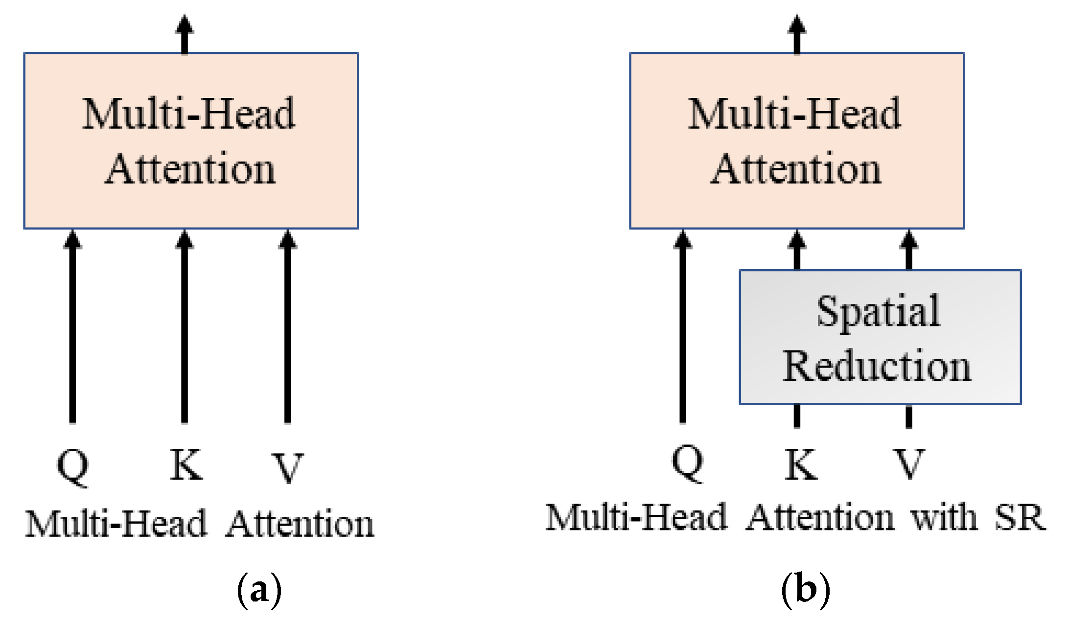Remotesensing 14 06136 g002