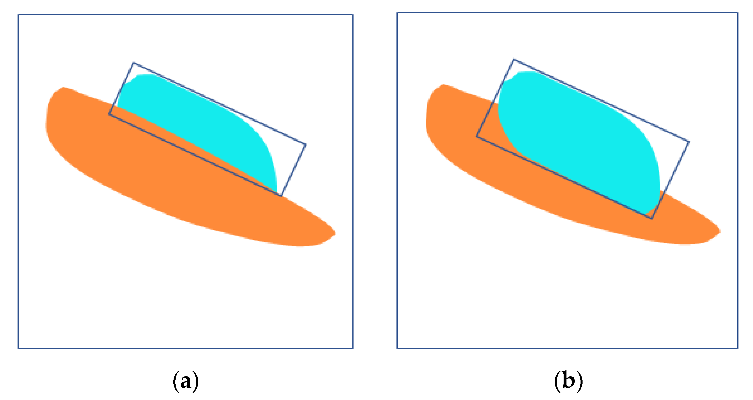 Remotesensing 14 06136 g003