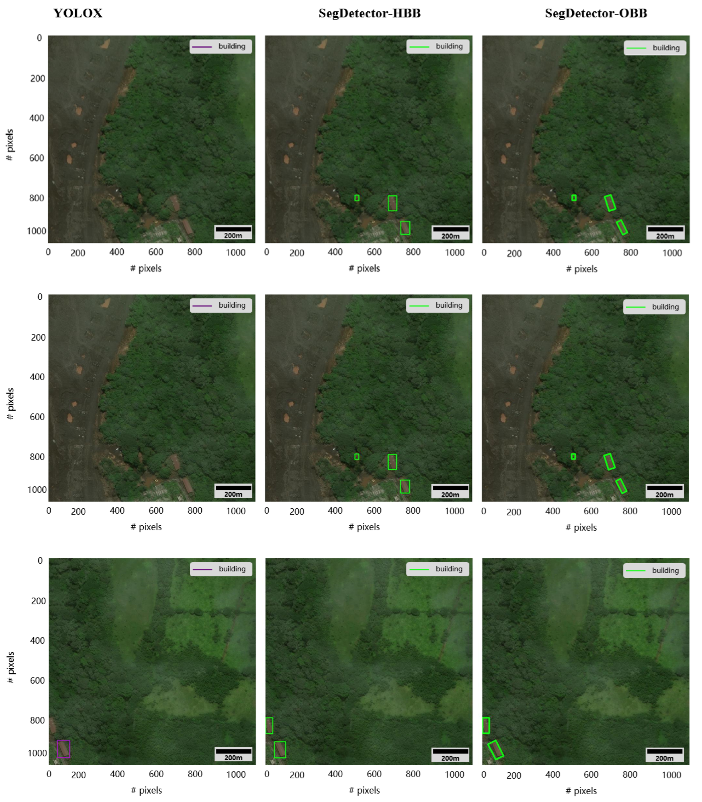 Remotesensing 14 06136 i001 Remotesensing 14 06136 i001