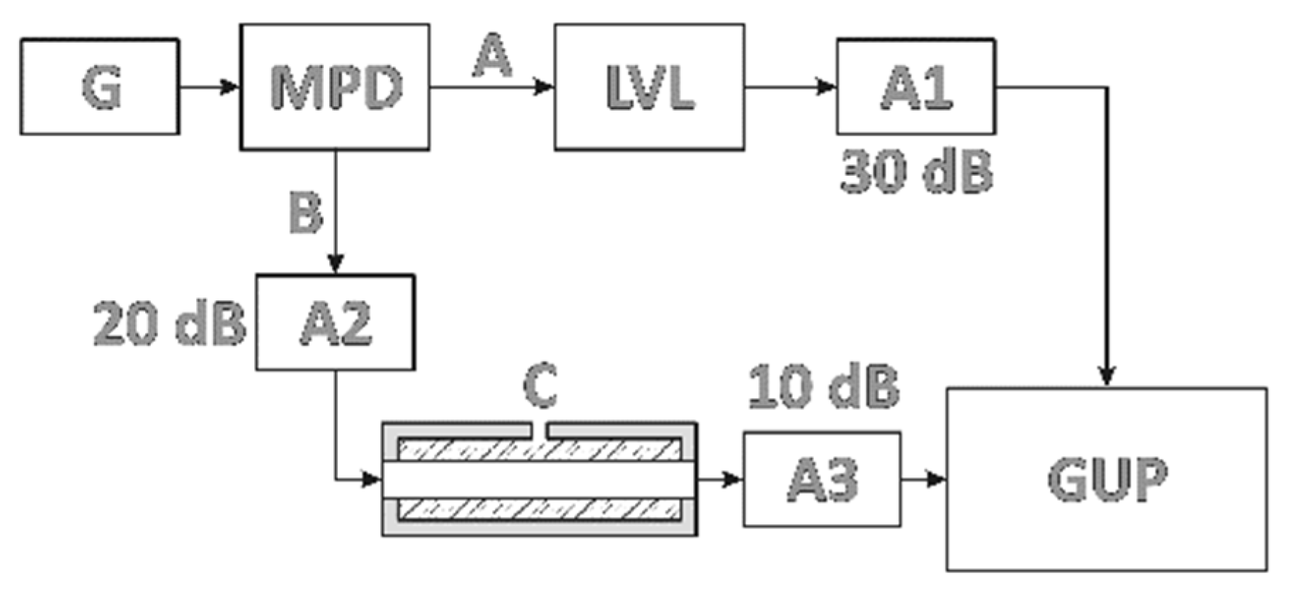 Remotesensing 14 06141 g002