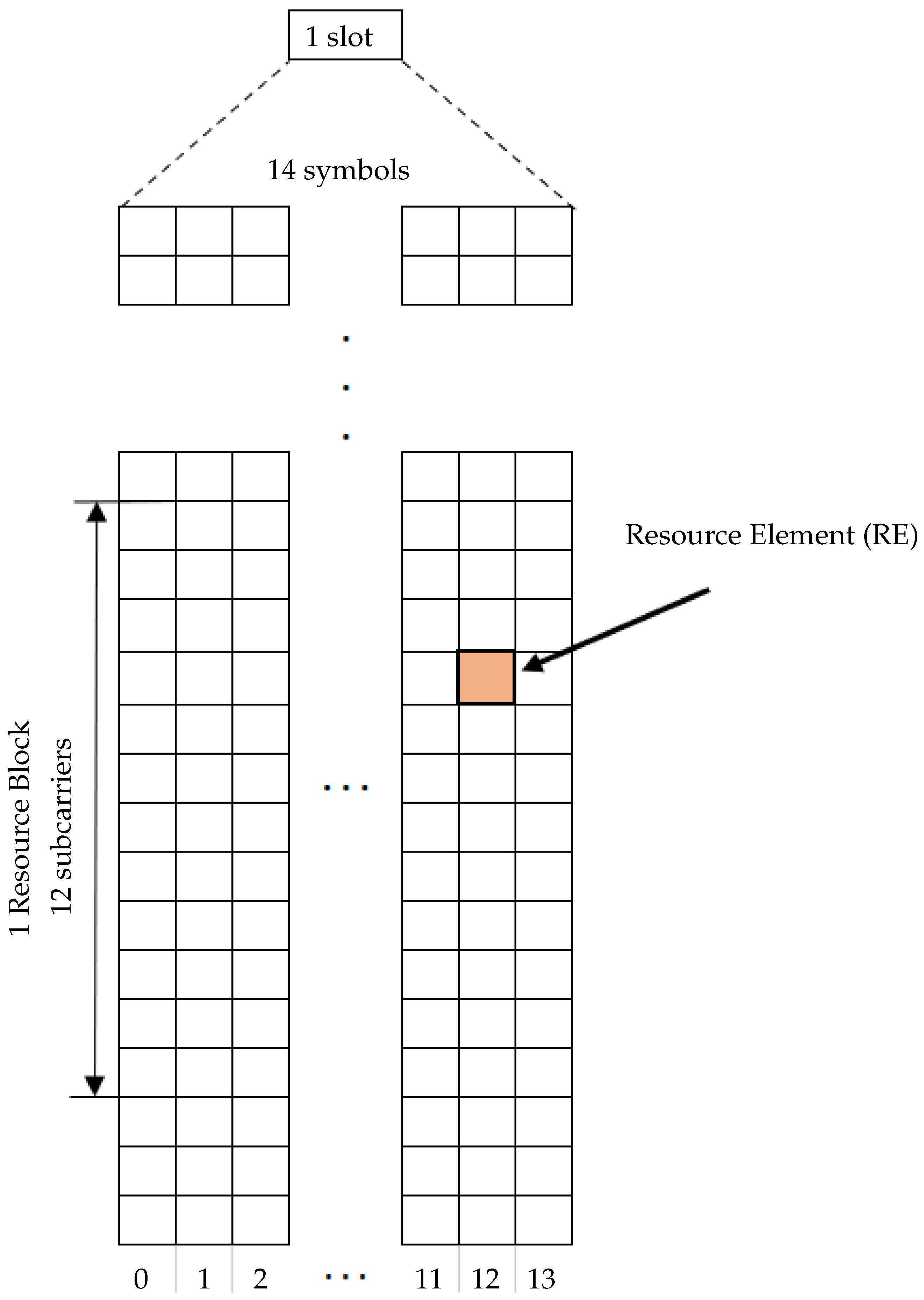 Remotesensing 14 06146 g004