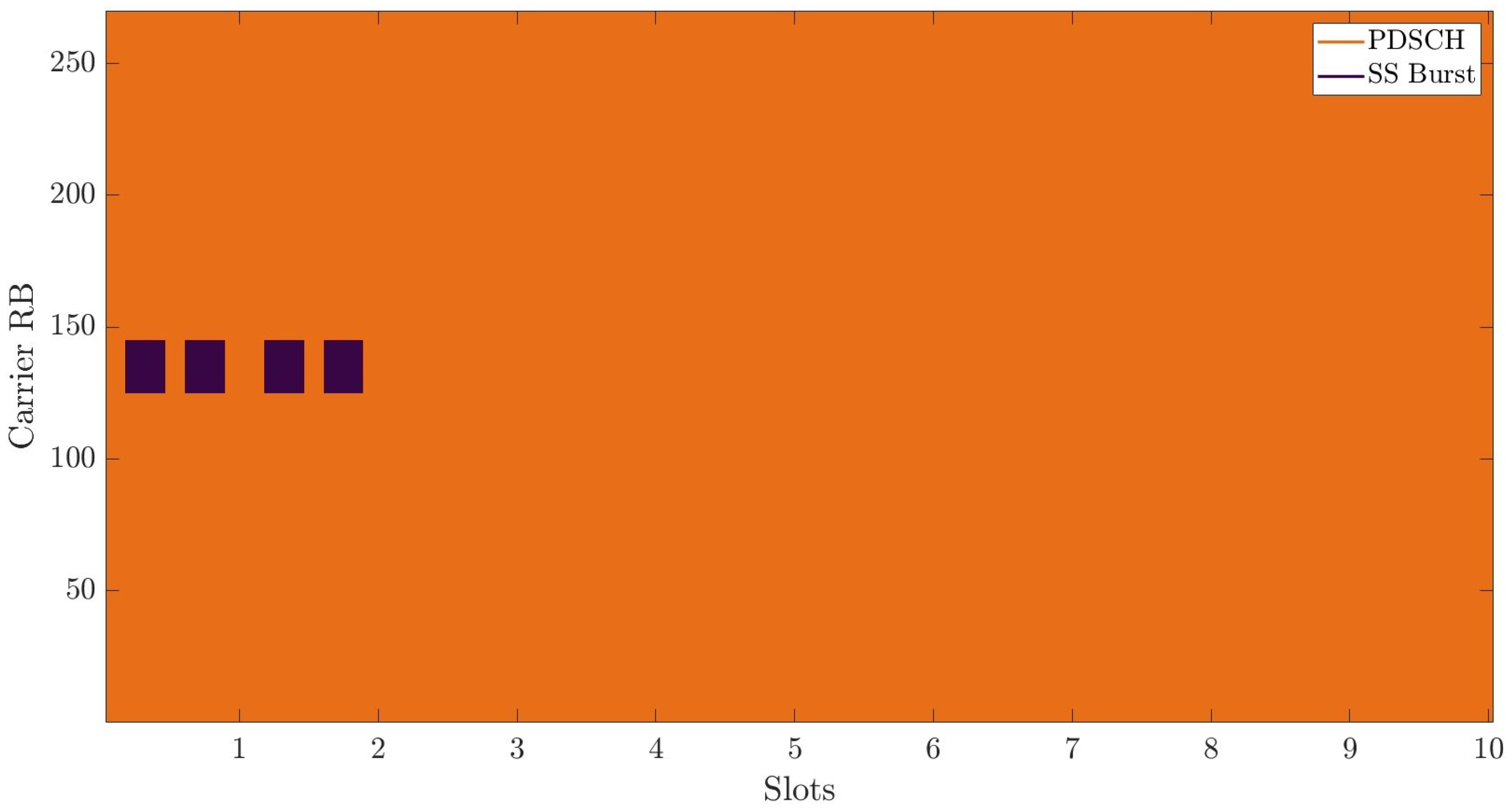 Remotesensing 14 06146 g005