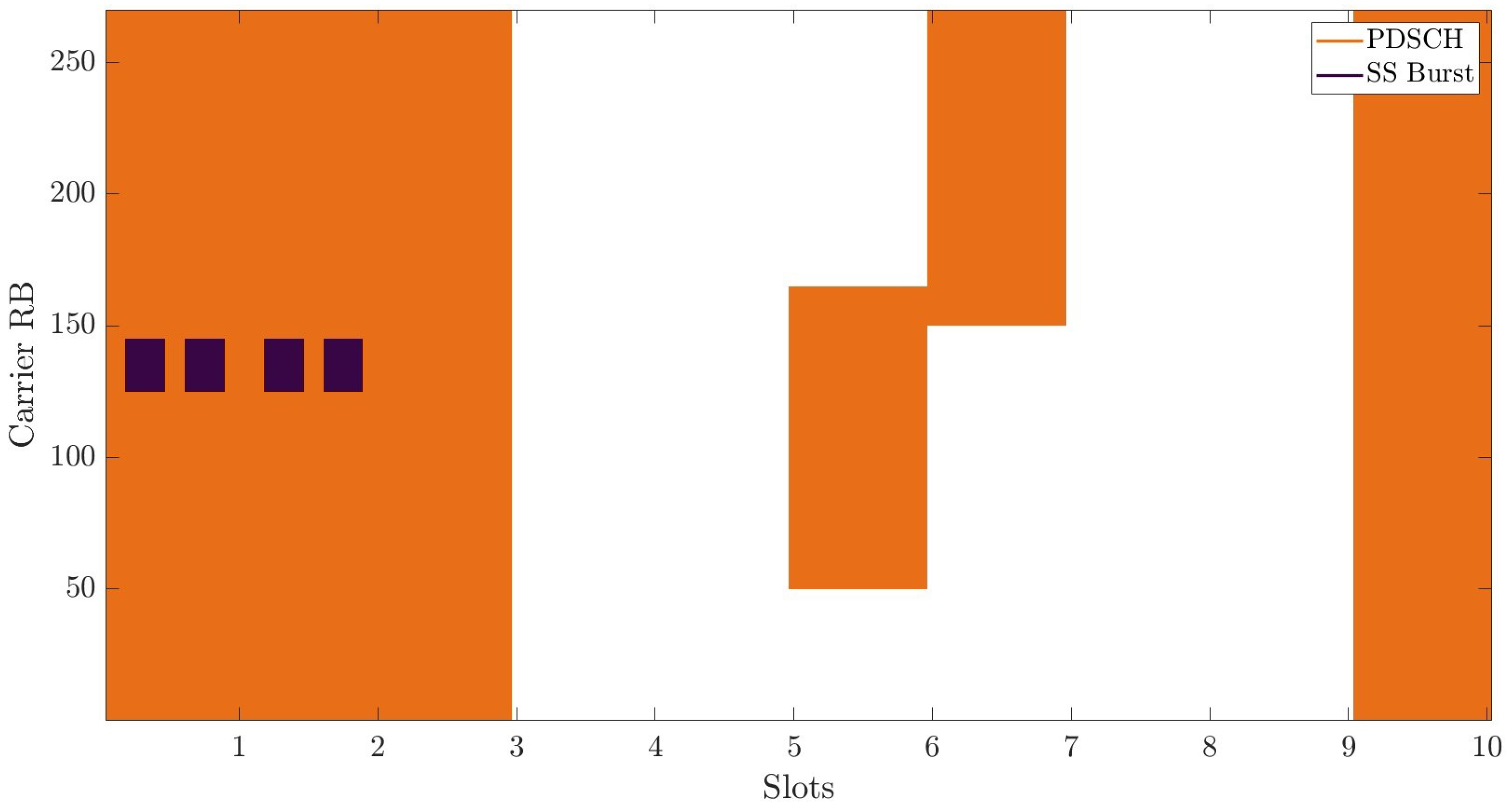 Remotesensing 14 06146 g006