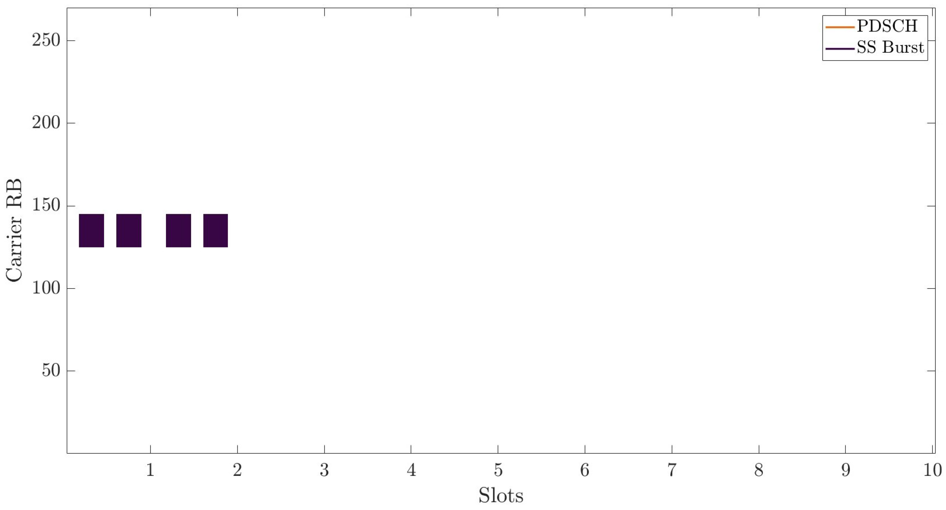 Remotesensing 14 06146 g007