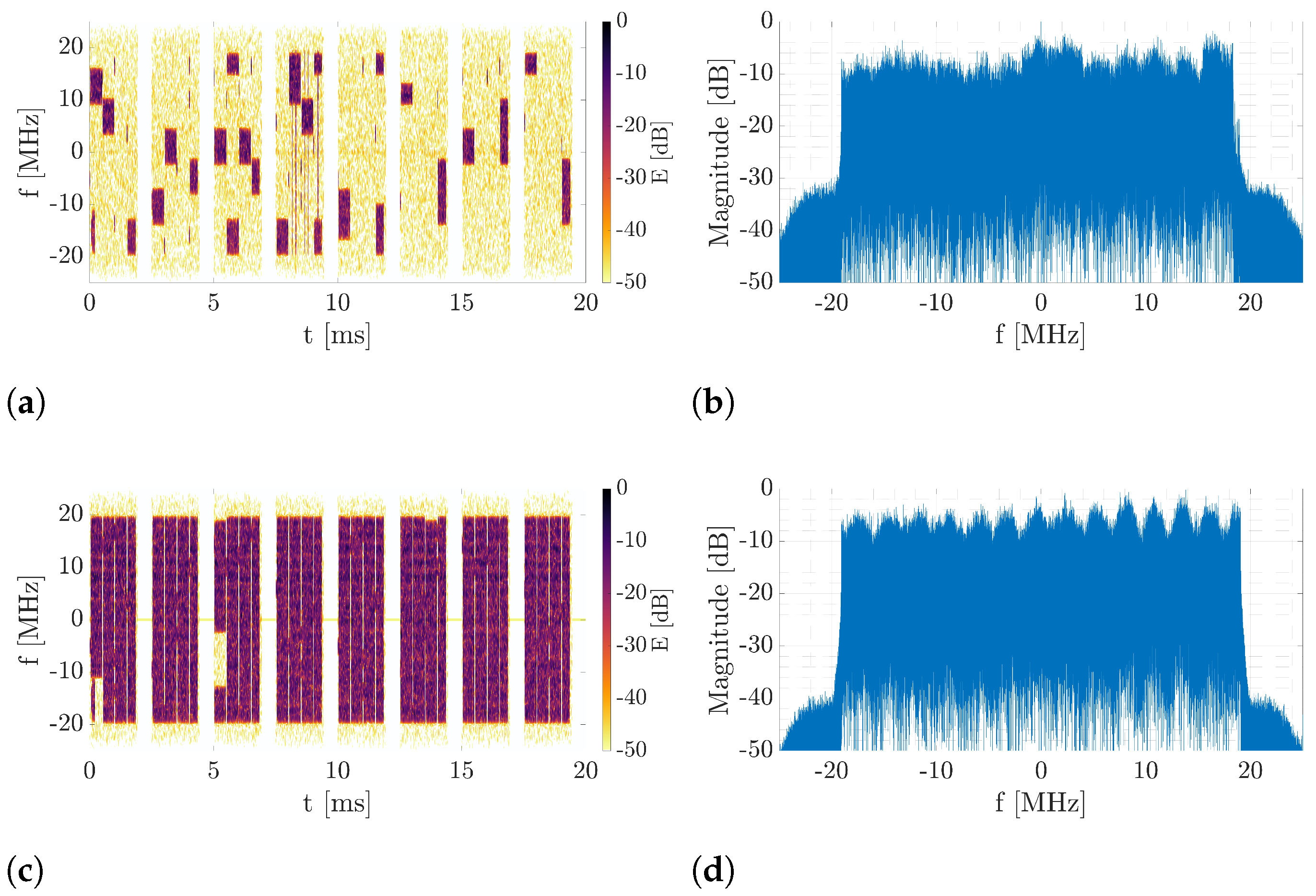 Remotesensing 14 06146 g009