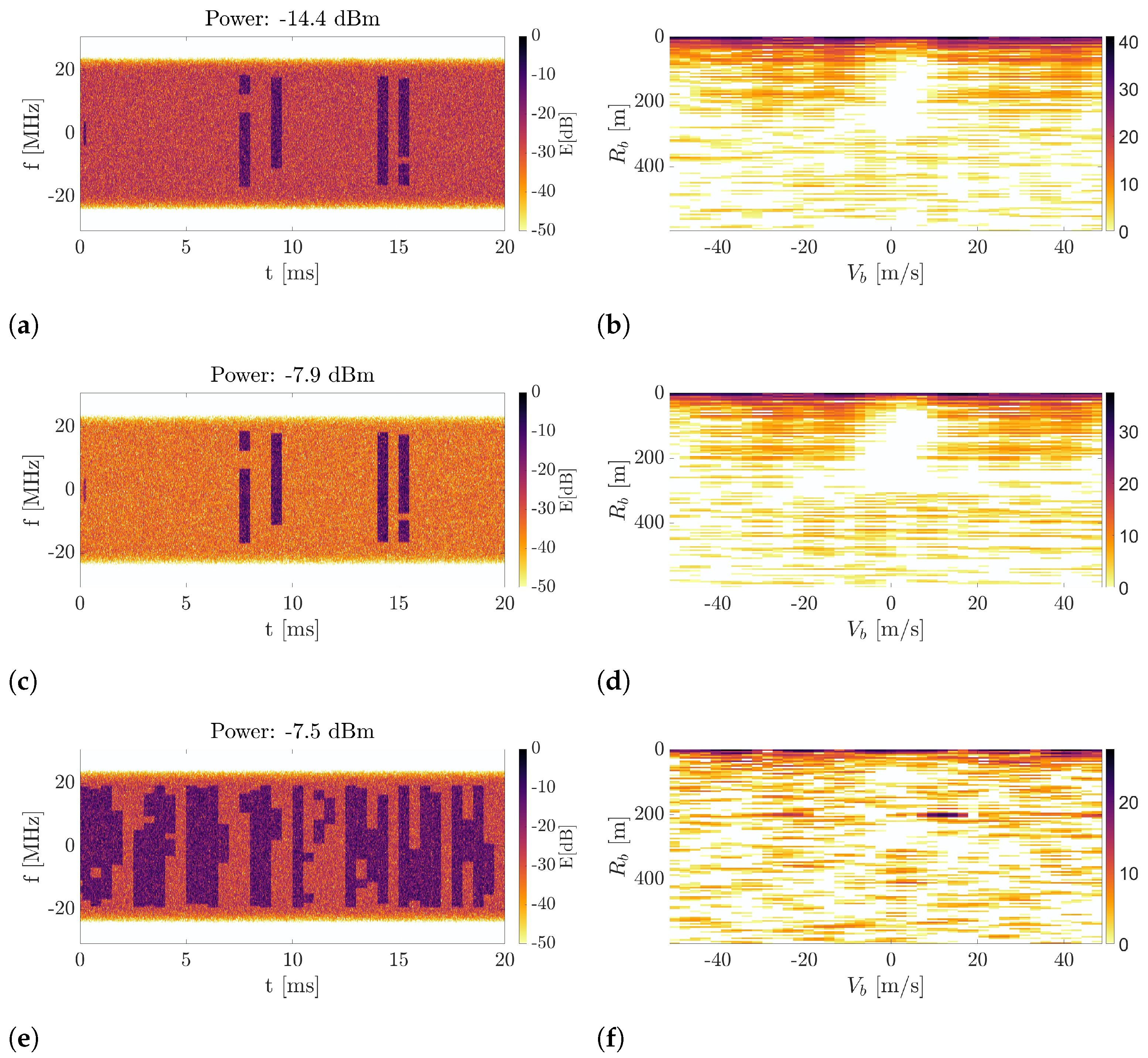 Remotesensing 14 06146 g010