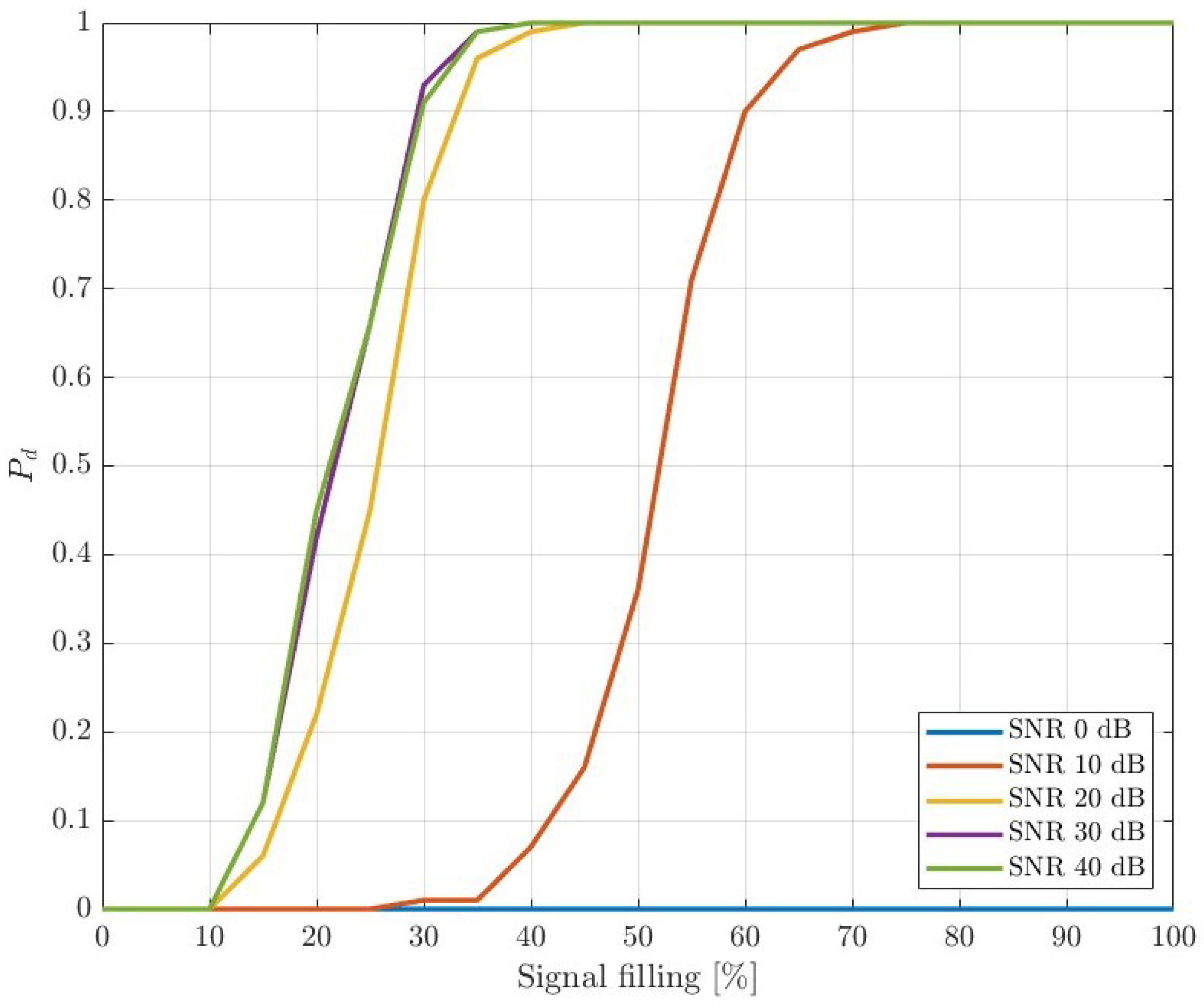 Remotesensing 14 06146 g016
