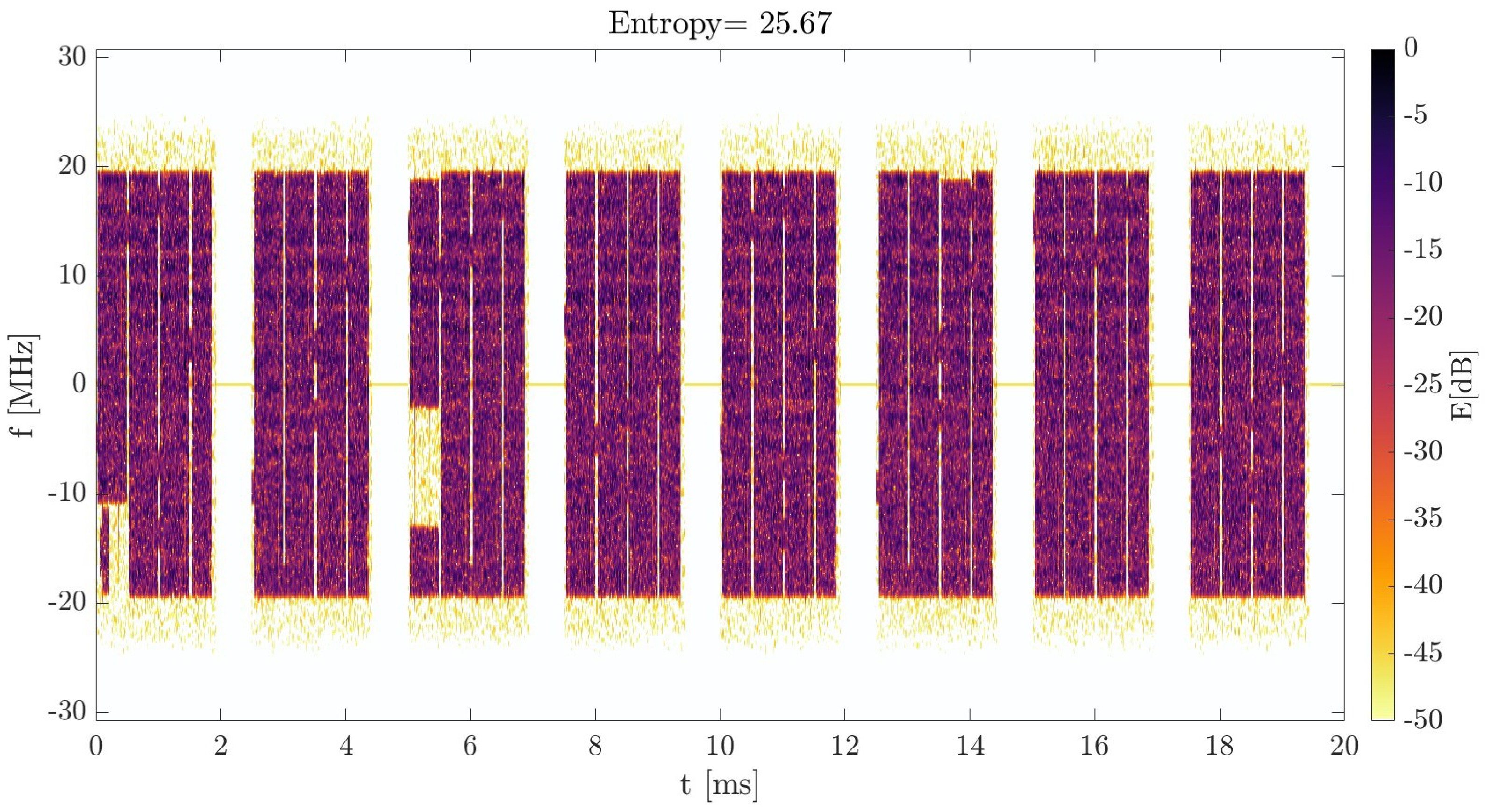 Remotesensing 14 06146 g020