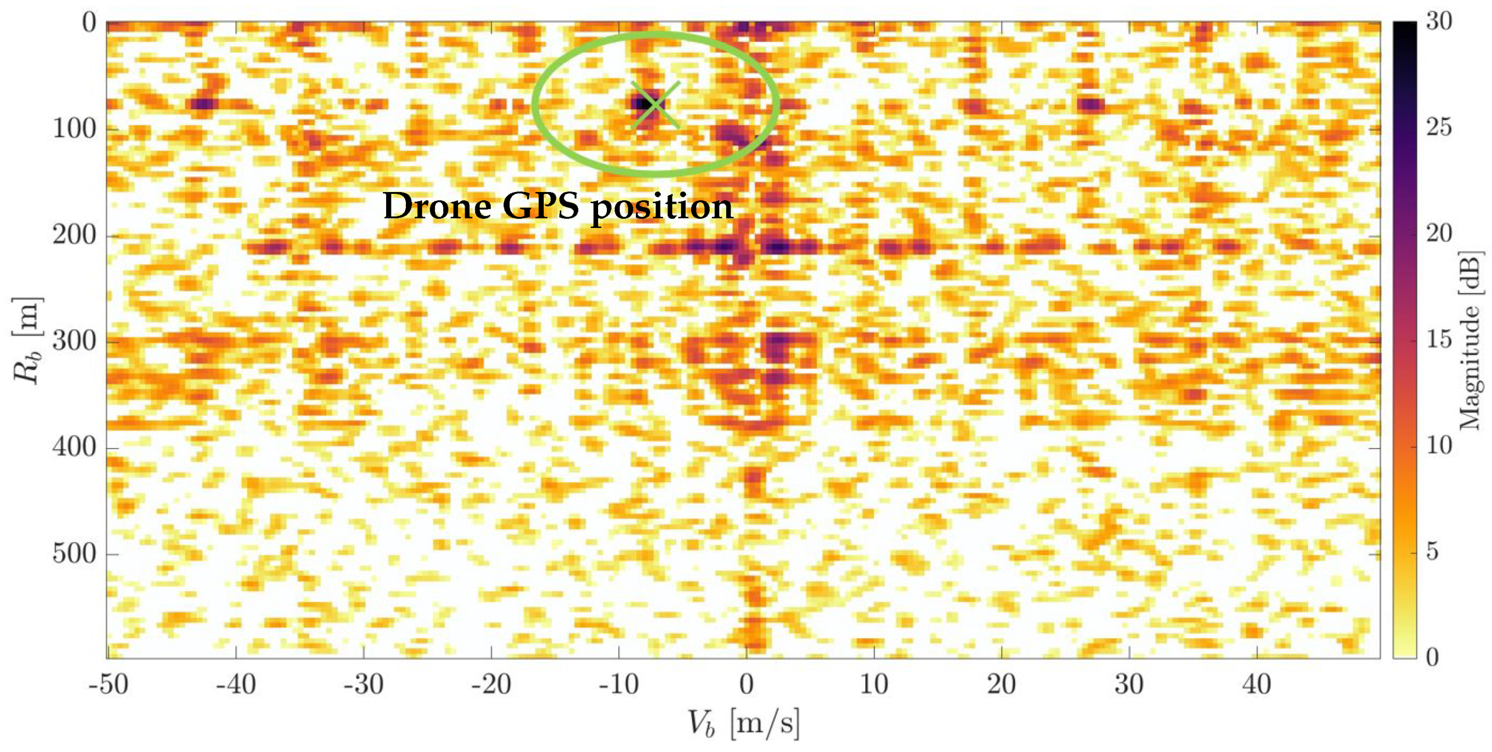 Remotesensing 14 06146 g022