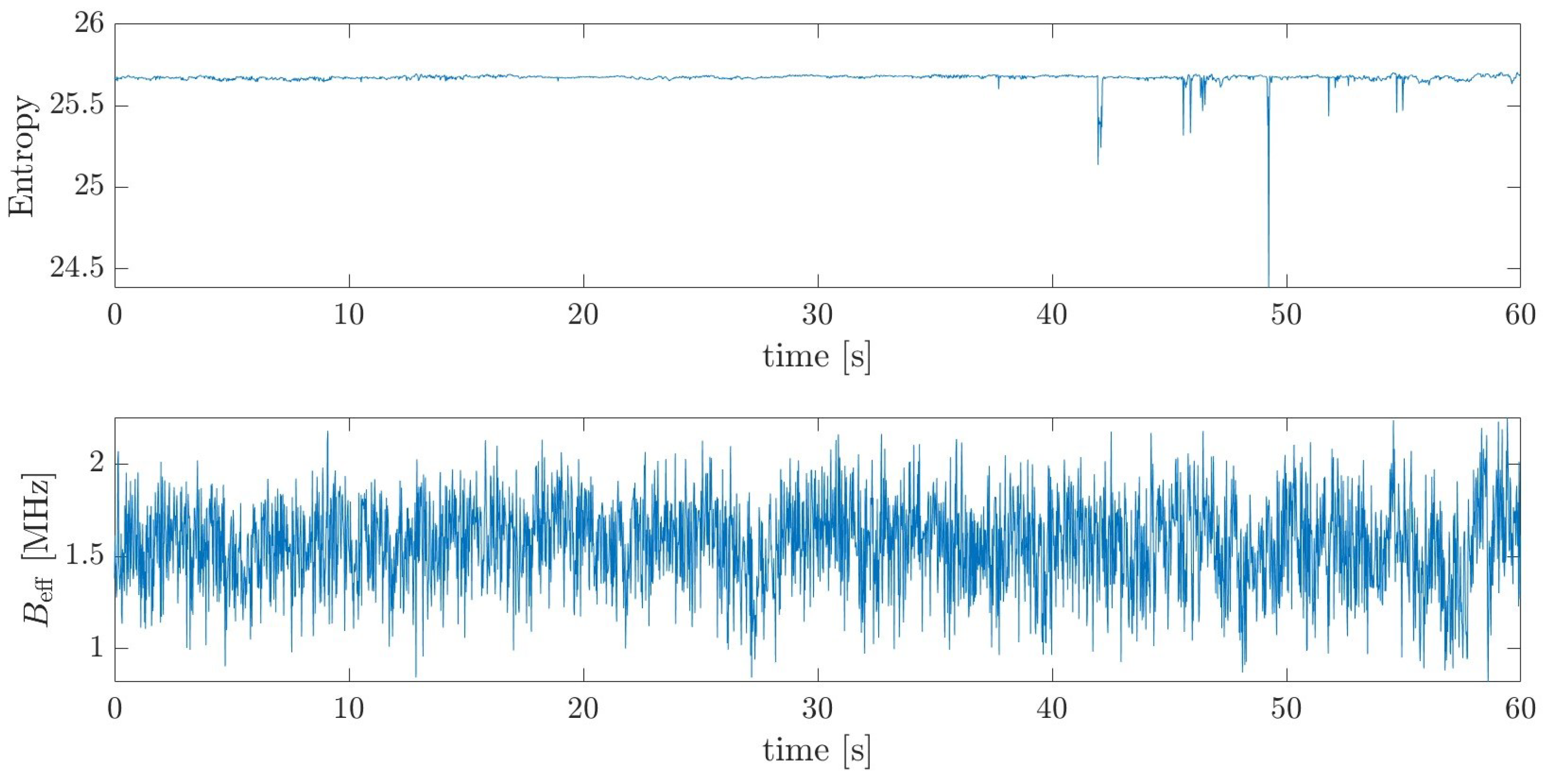 Remotesensing 14 06146 g024