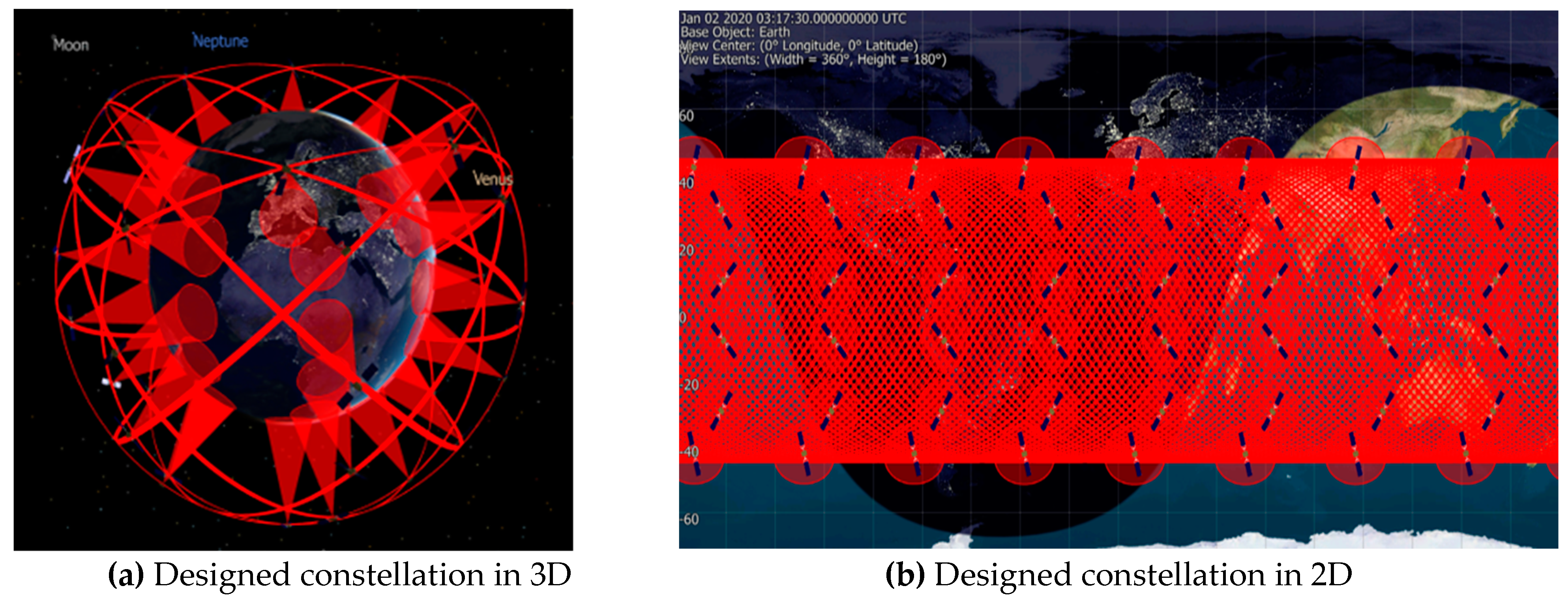Remotesensing 14 06148 g006 Remotesensing 14 06148 g006