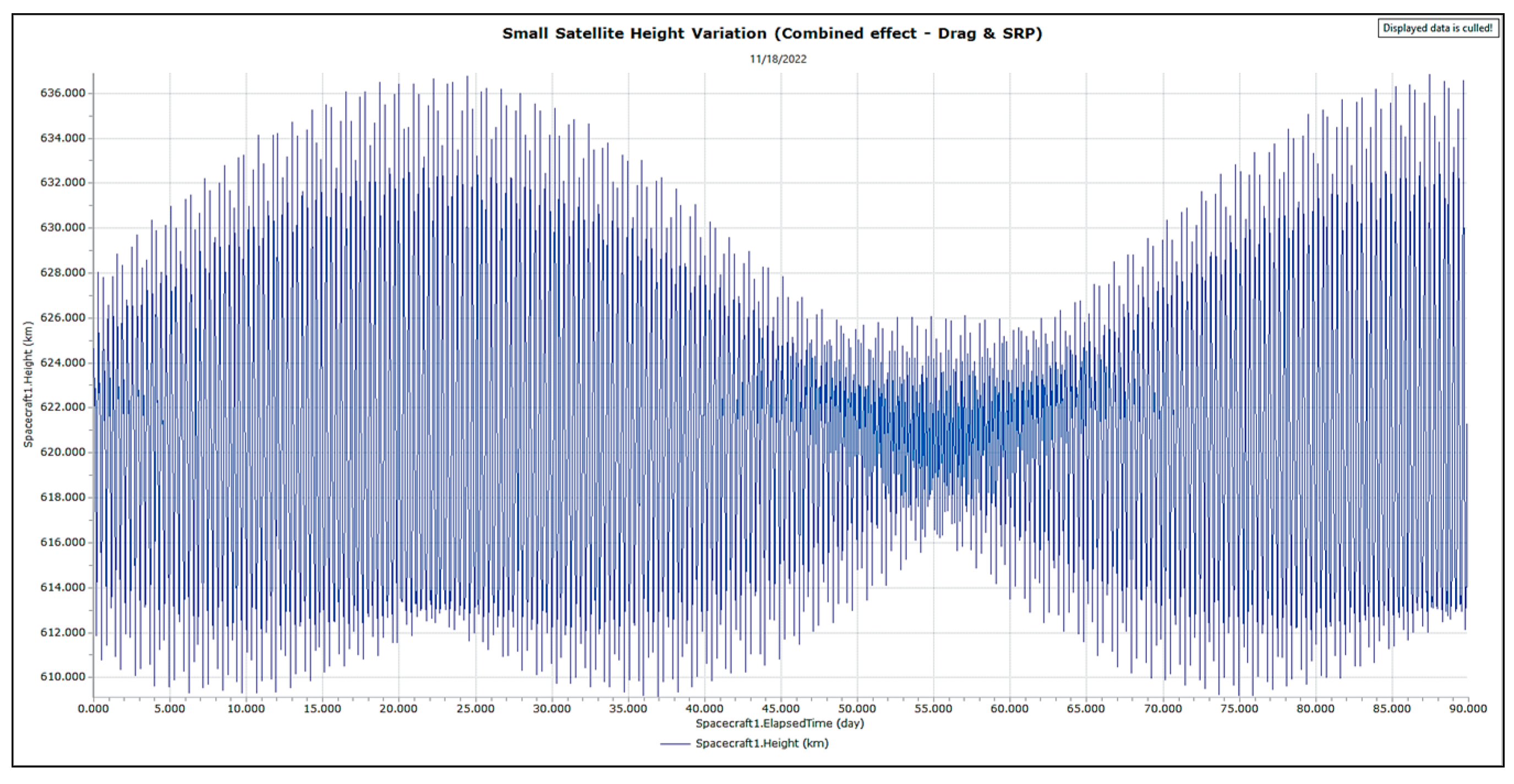 Remotesensing 14 06148 g007 Remotesensing 14 06148 g007