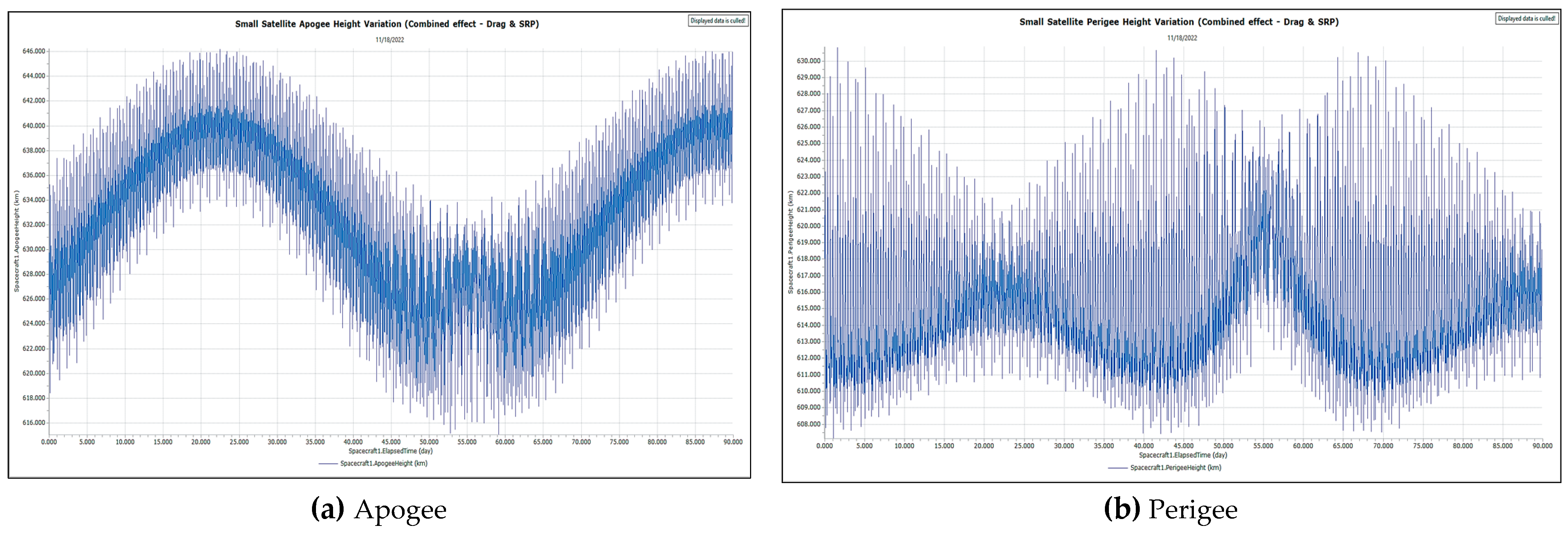 Remotesensing 14 06148 g008 Remotesensing 14 06148 g008