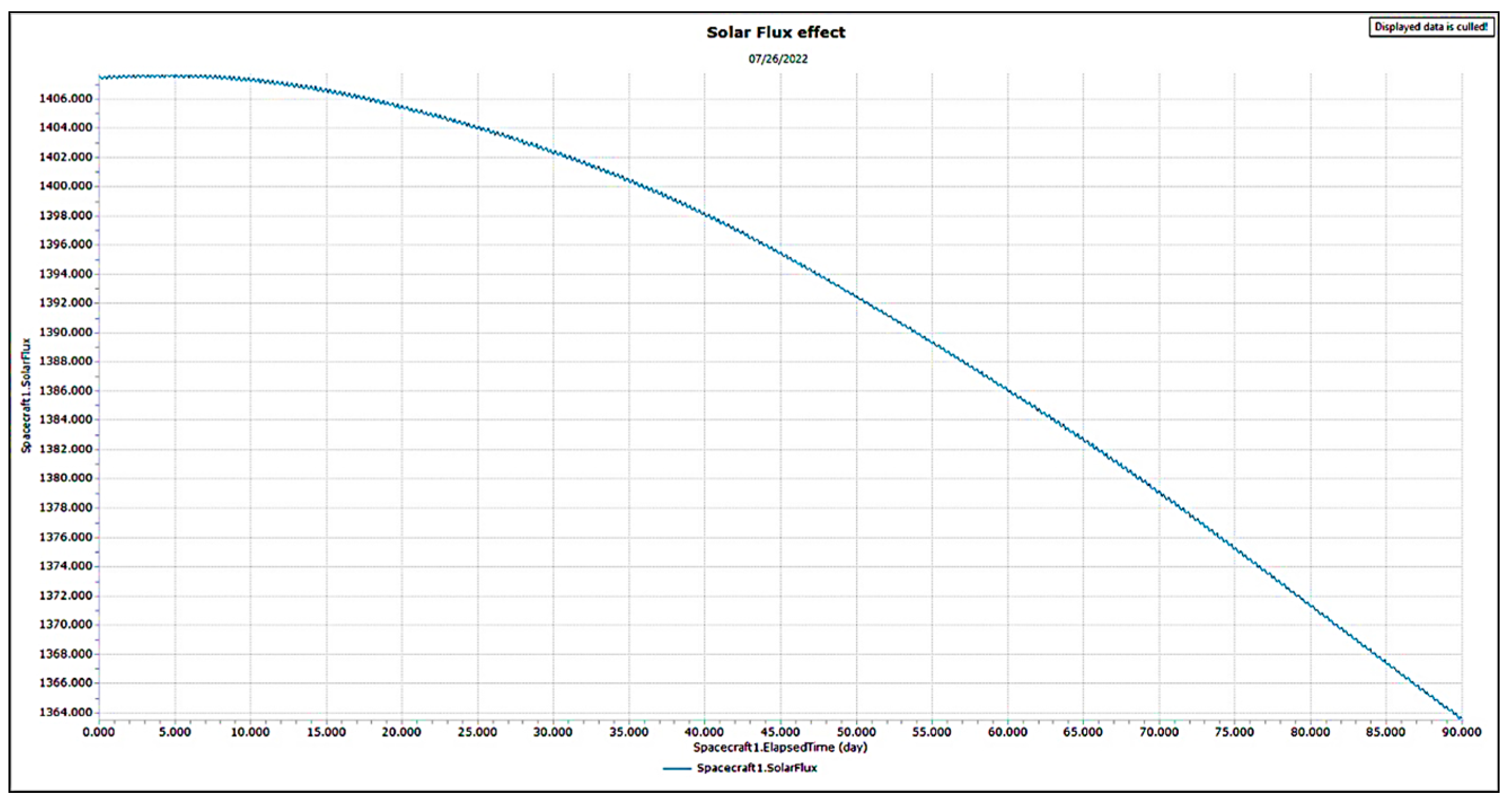 Remotesensing 14 06148 g009 Remotesensing 14 06148 g009