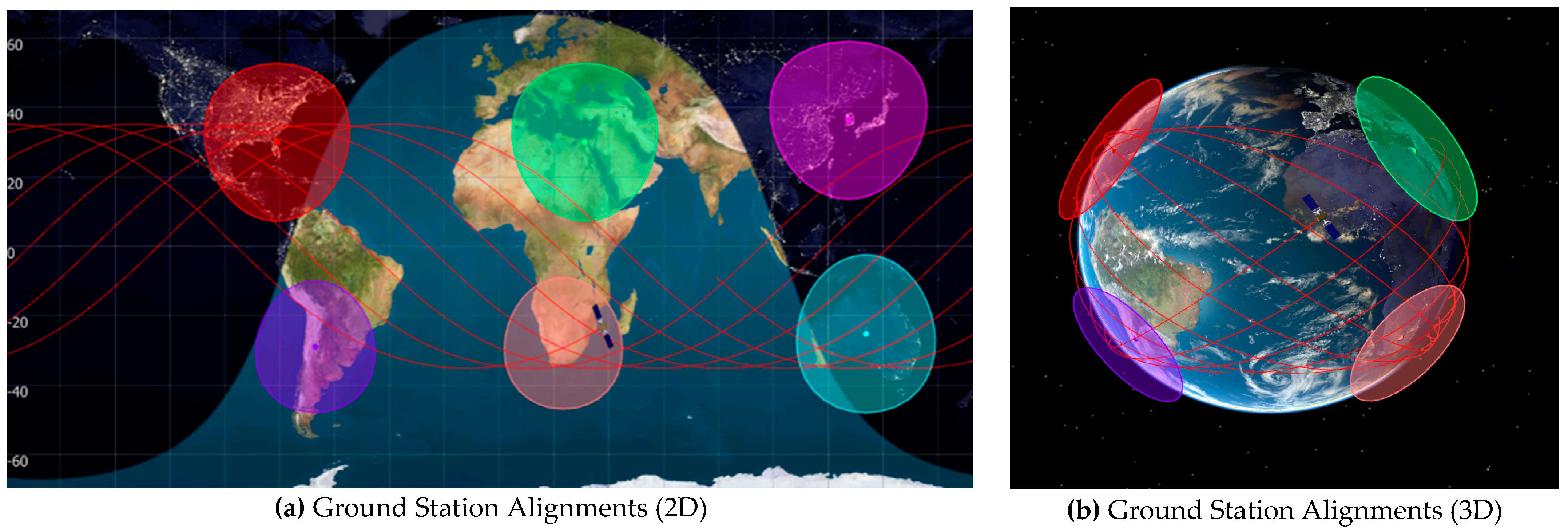 Remotesensing 14 06148 g012 Remotesensing 14 06148 g012