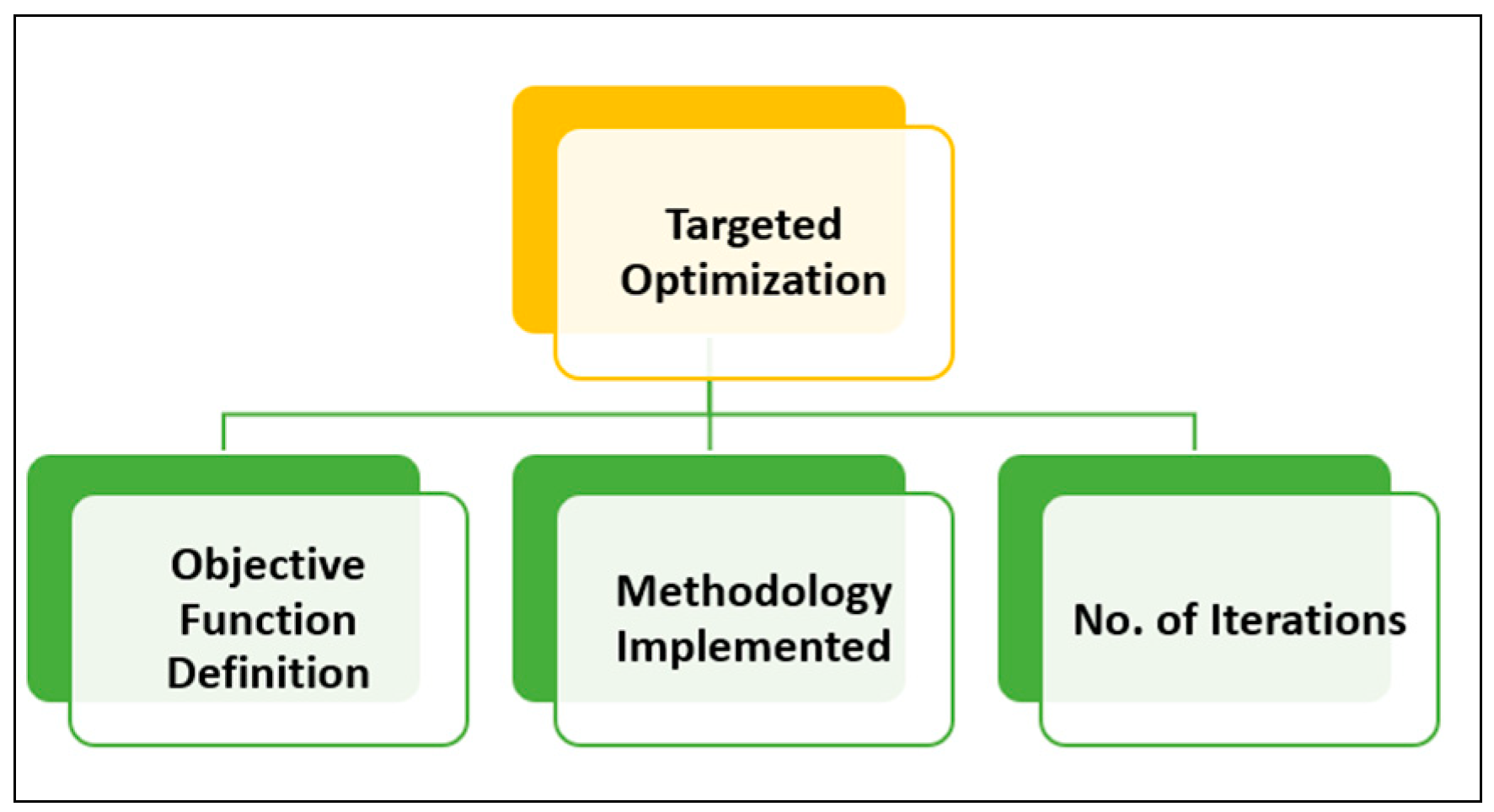 Remotesensing 14 06148 g015 Remotesensing 14 06148 g015