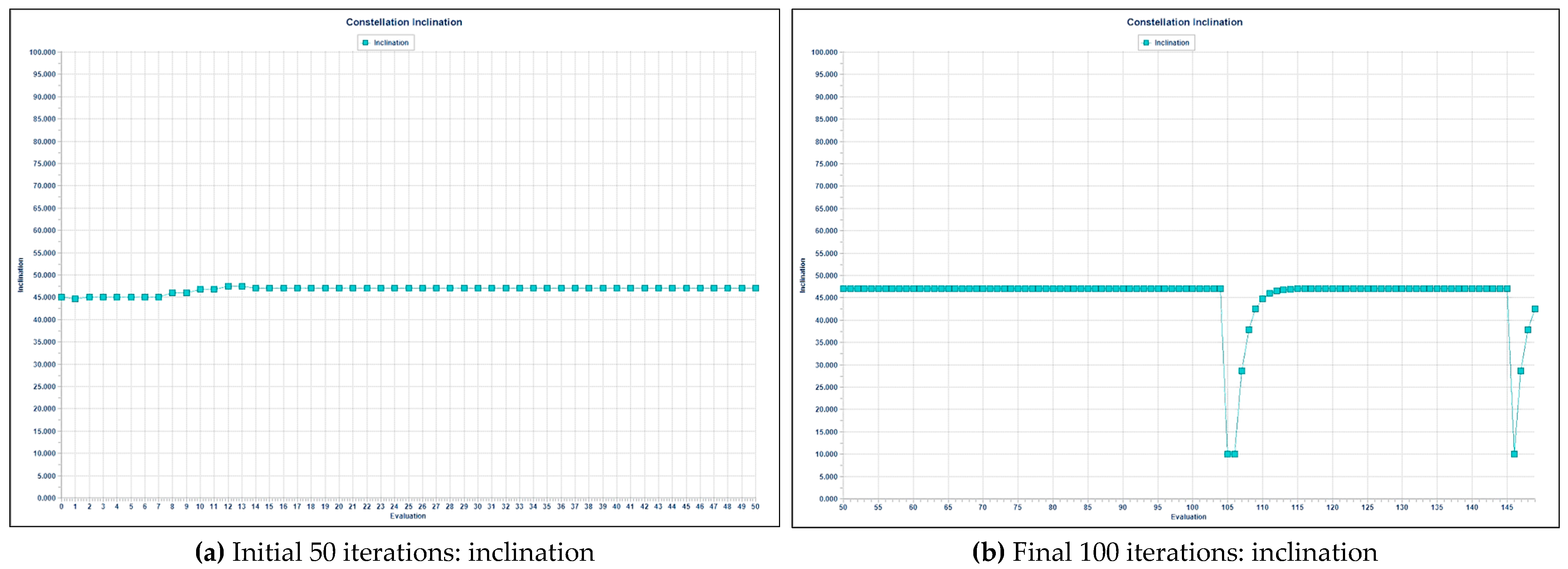 Remotesensing 14 06148 g016 Remotesensing 14 06148 g016