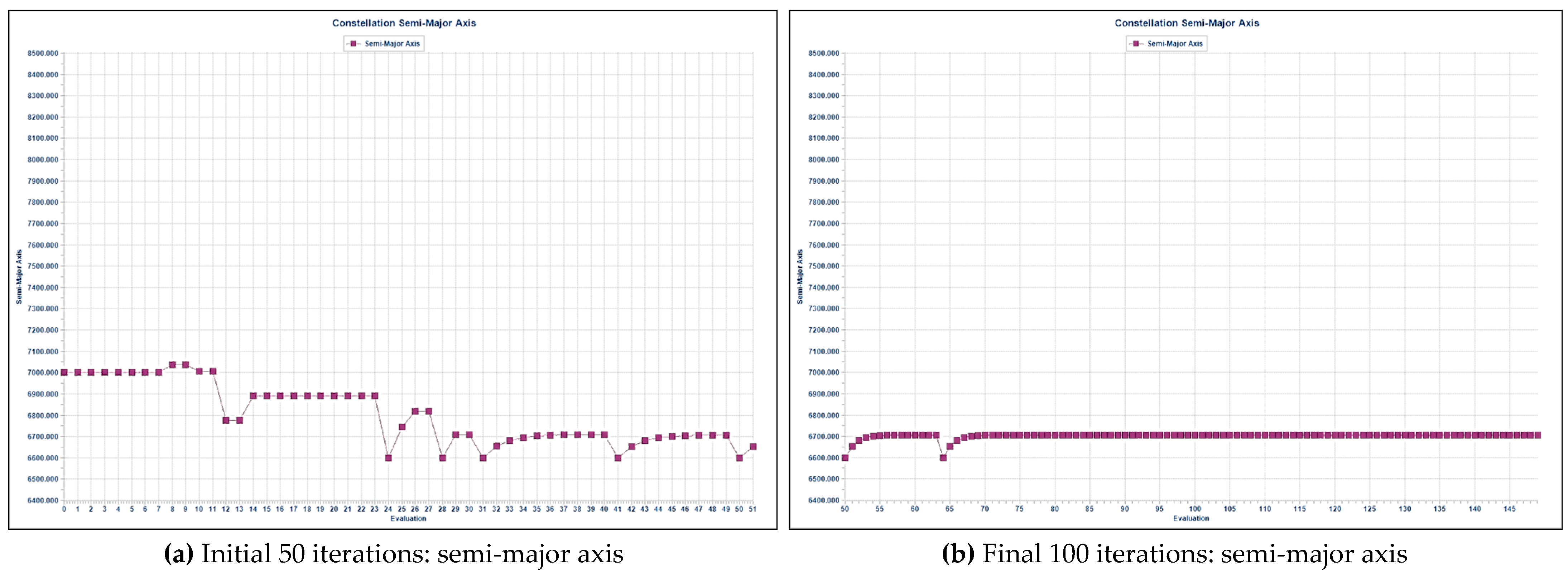 Remotesensing 14 06148 g017 Remotesensing 14 06148 g017