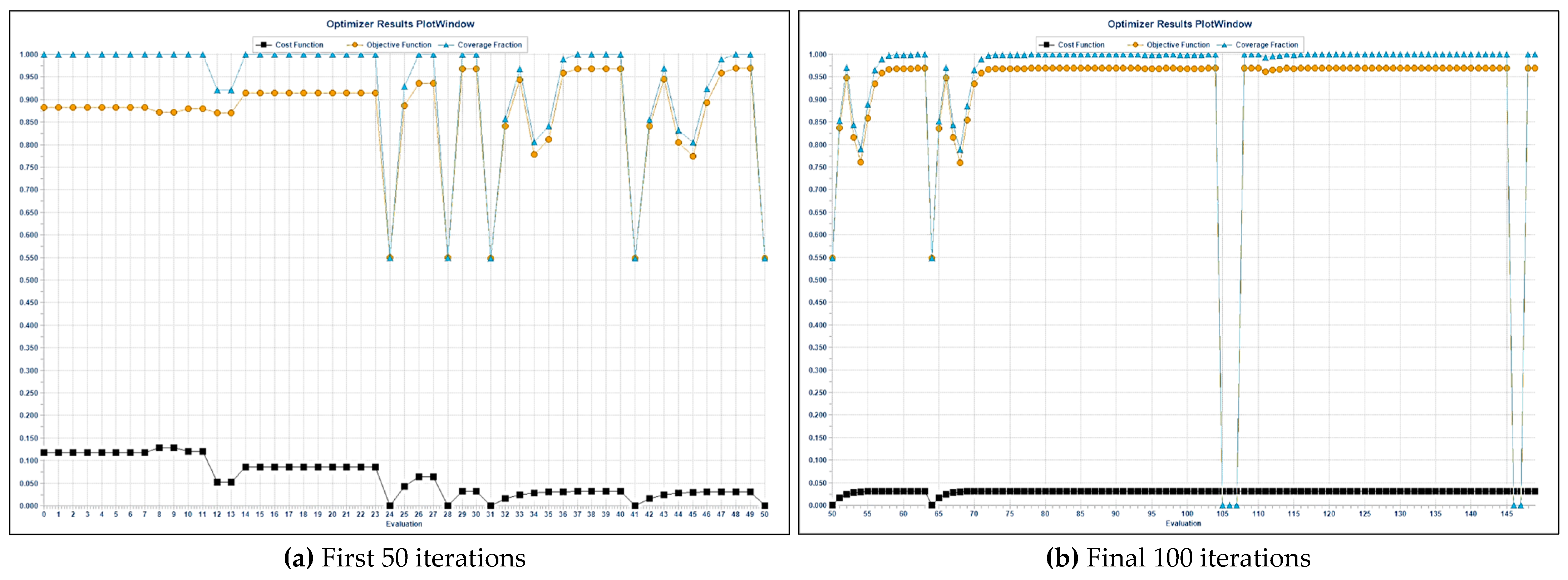 Remotesensing 14 06148 g018 Remotesensing 14 06148 g018