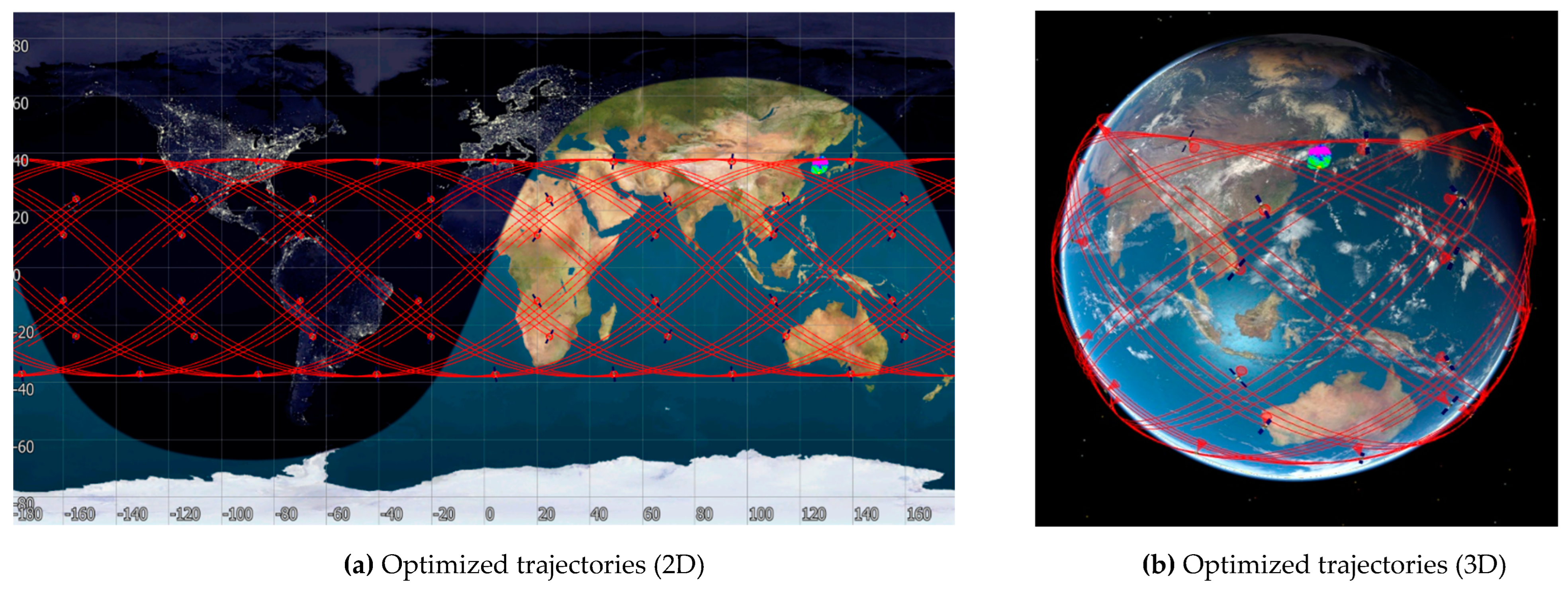 Remotesensing 14 06148 g020 Remotesensing 14 06148 g020
