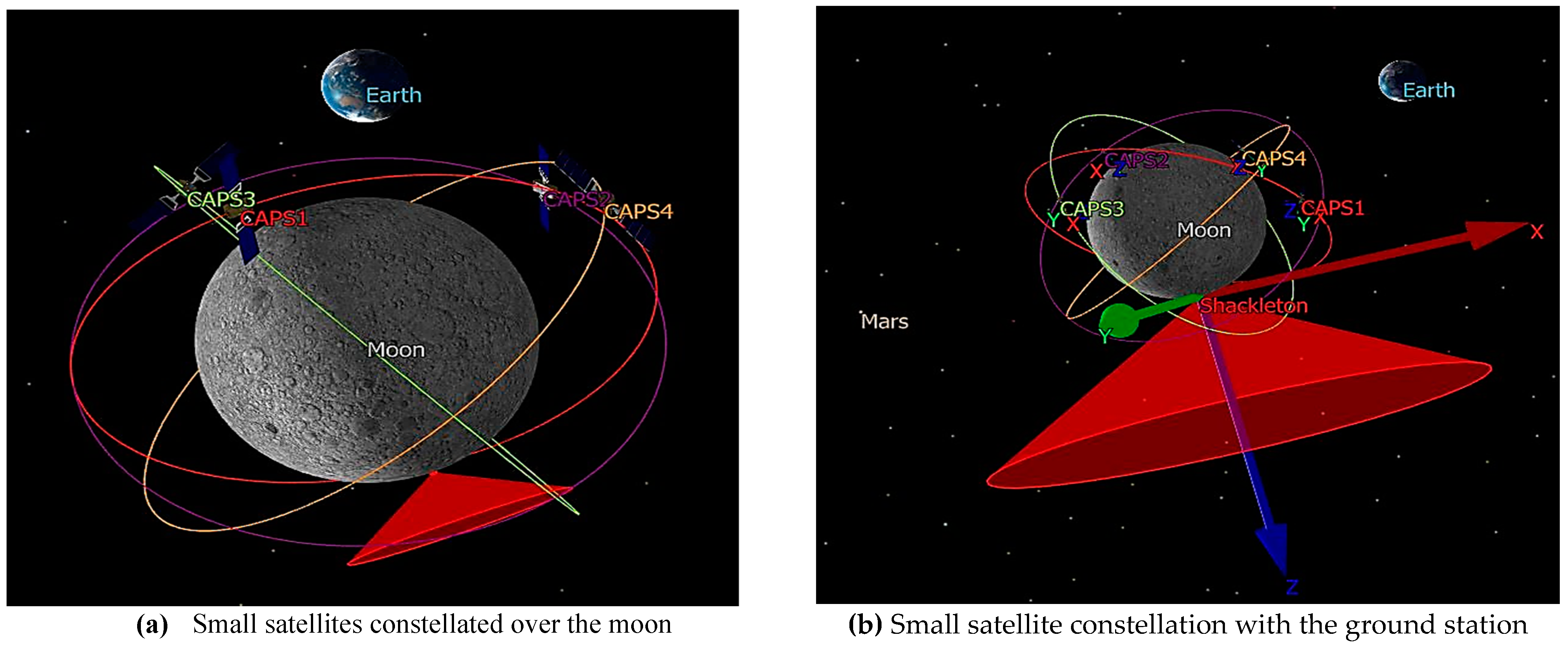 Remotesensing 14 06148 g021a Remotesensing 14 06148 g021a