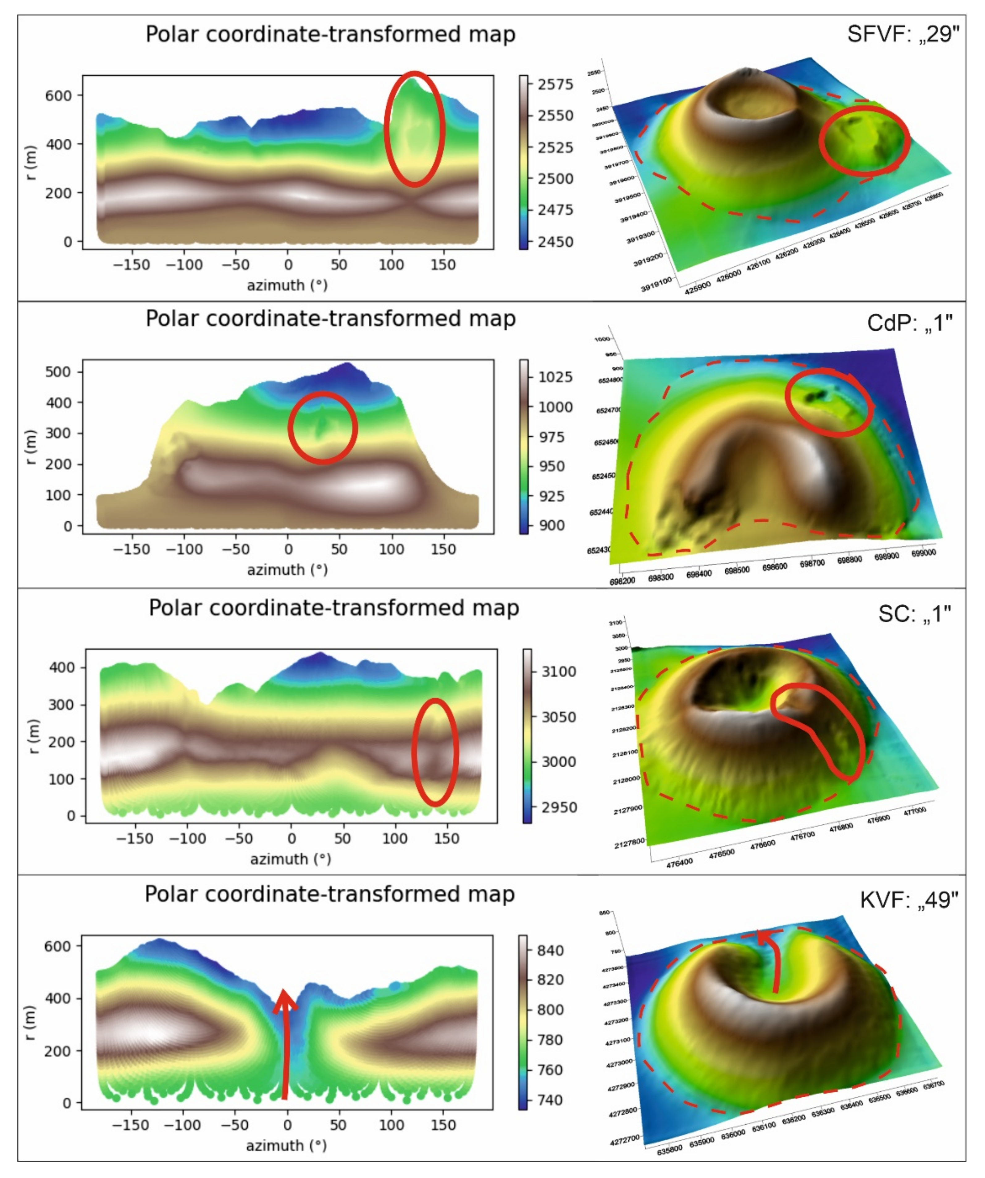 Remotesensing 14 06152 g006