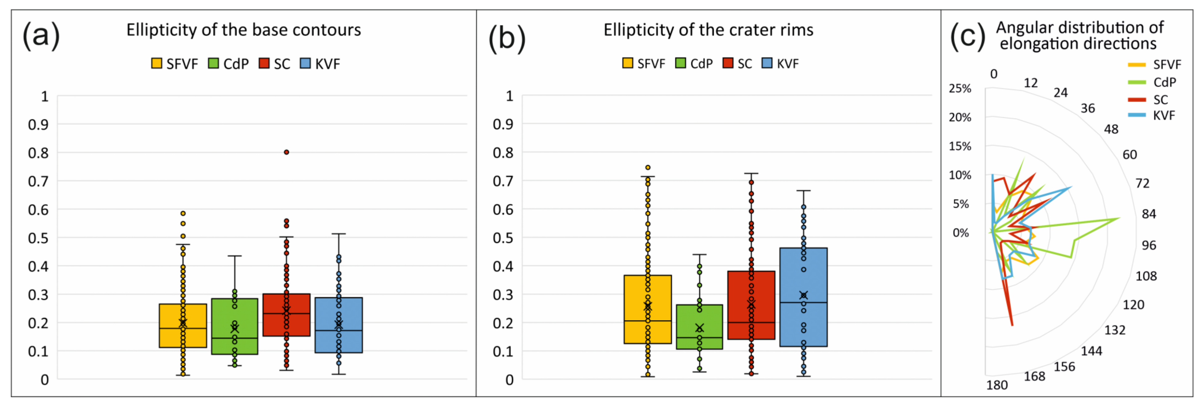 Remotesensing 14 06152 g010
