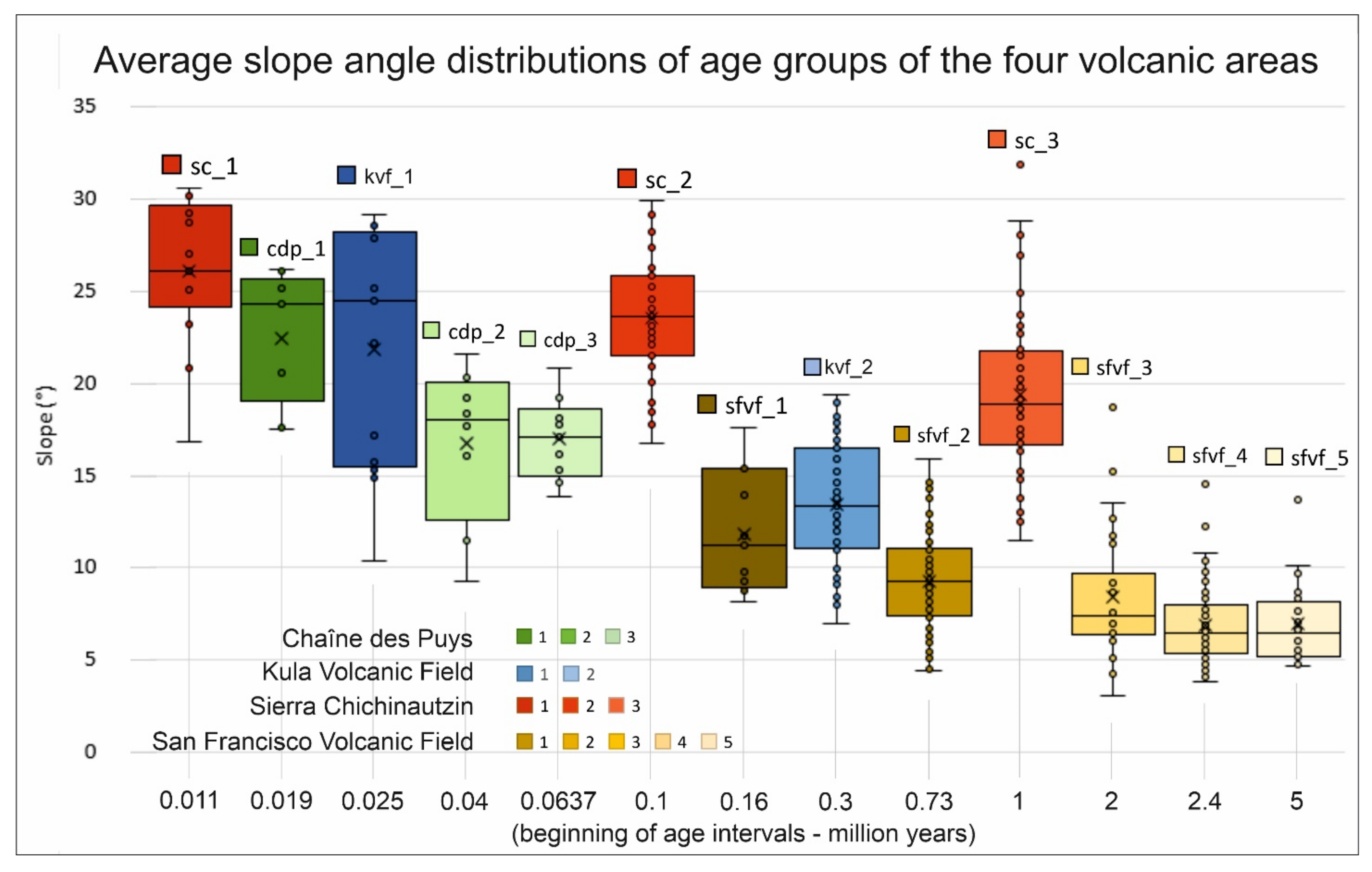 Remotesensing 14 06152 g011