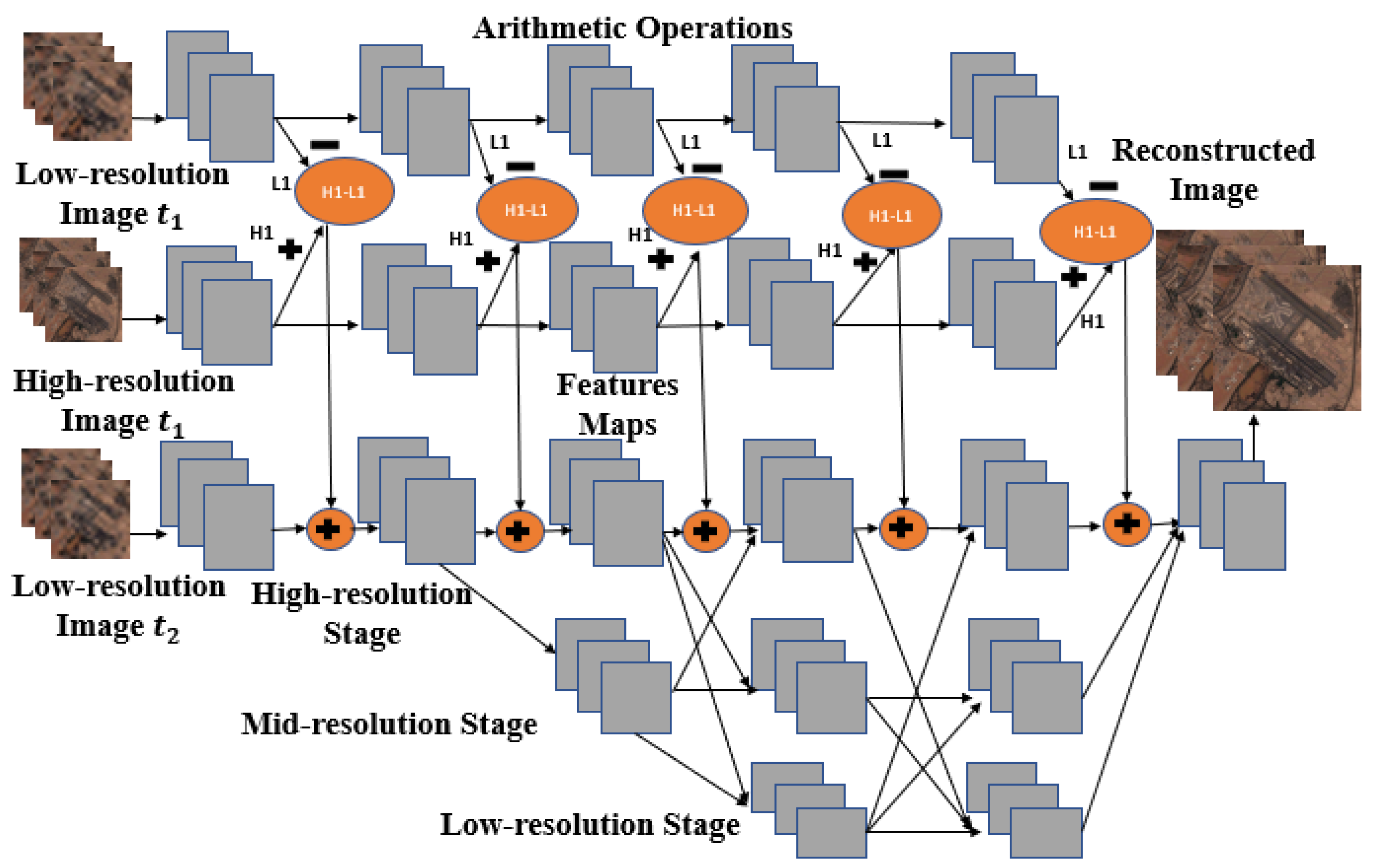 Remotesensing 14 06160 g004