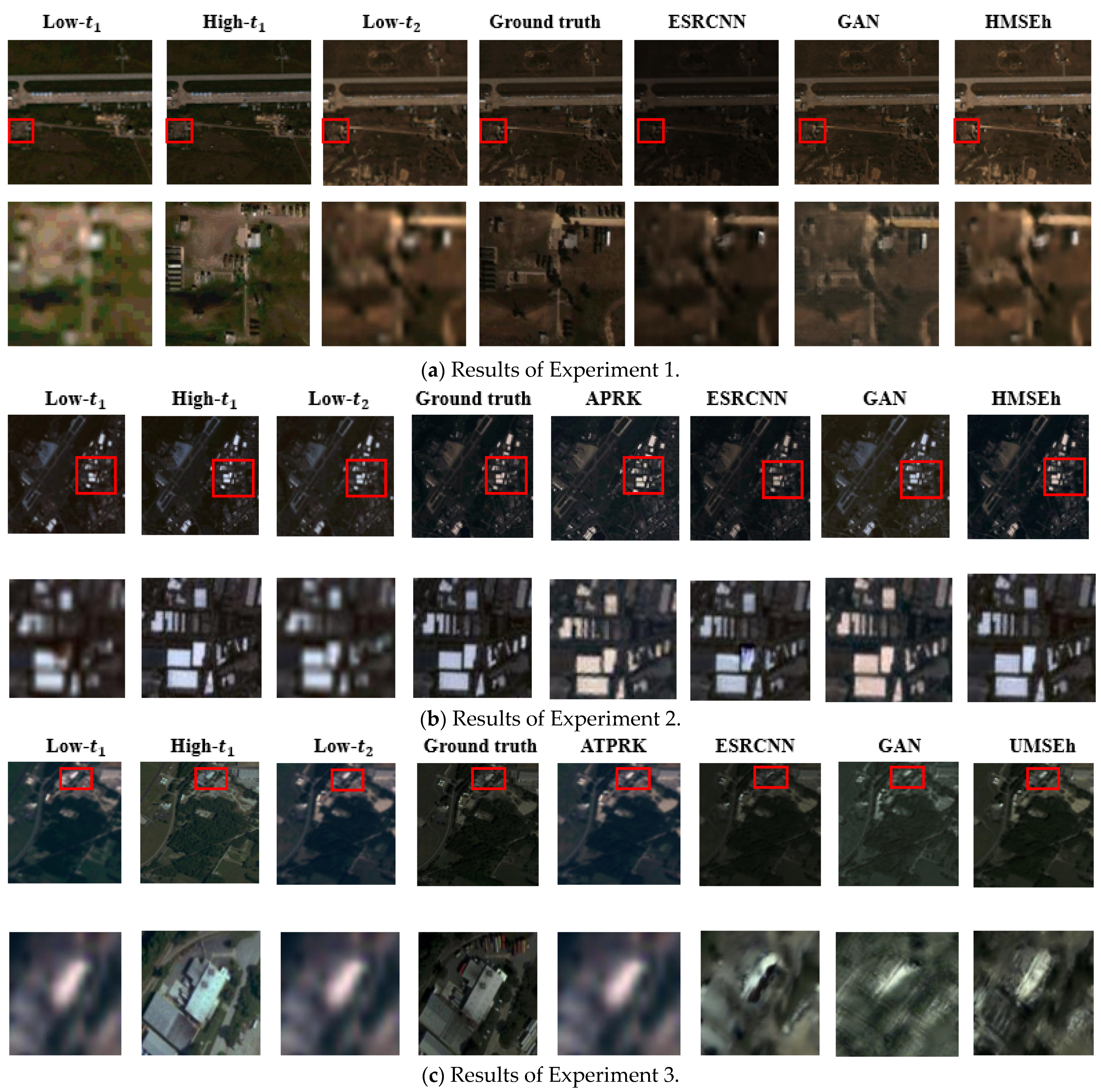 Remotesensing 14 06160 g007