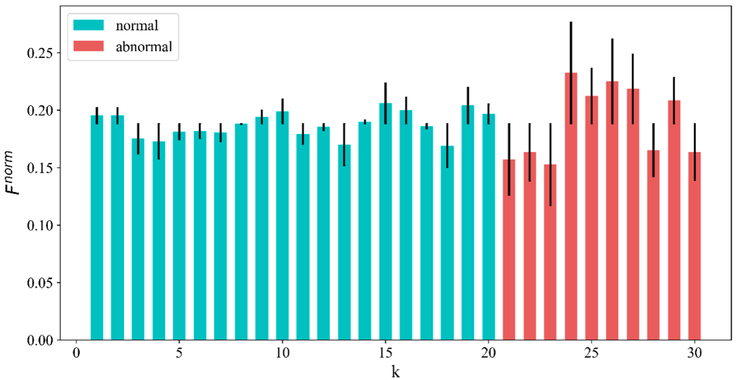 Remotesensing 14 06167 g006
