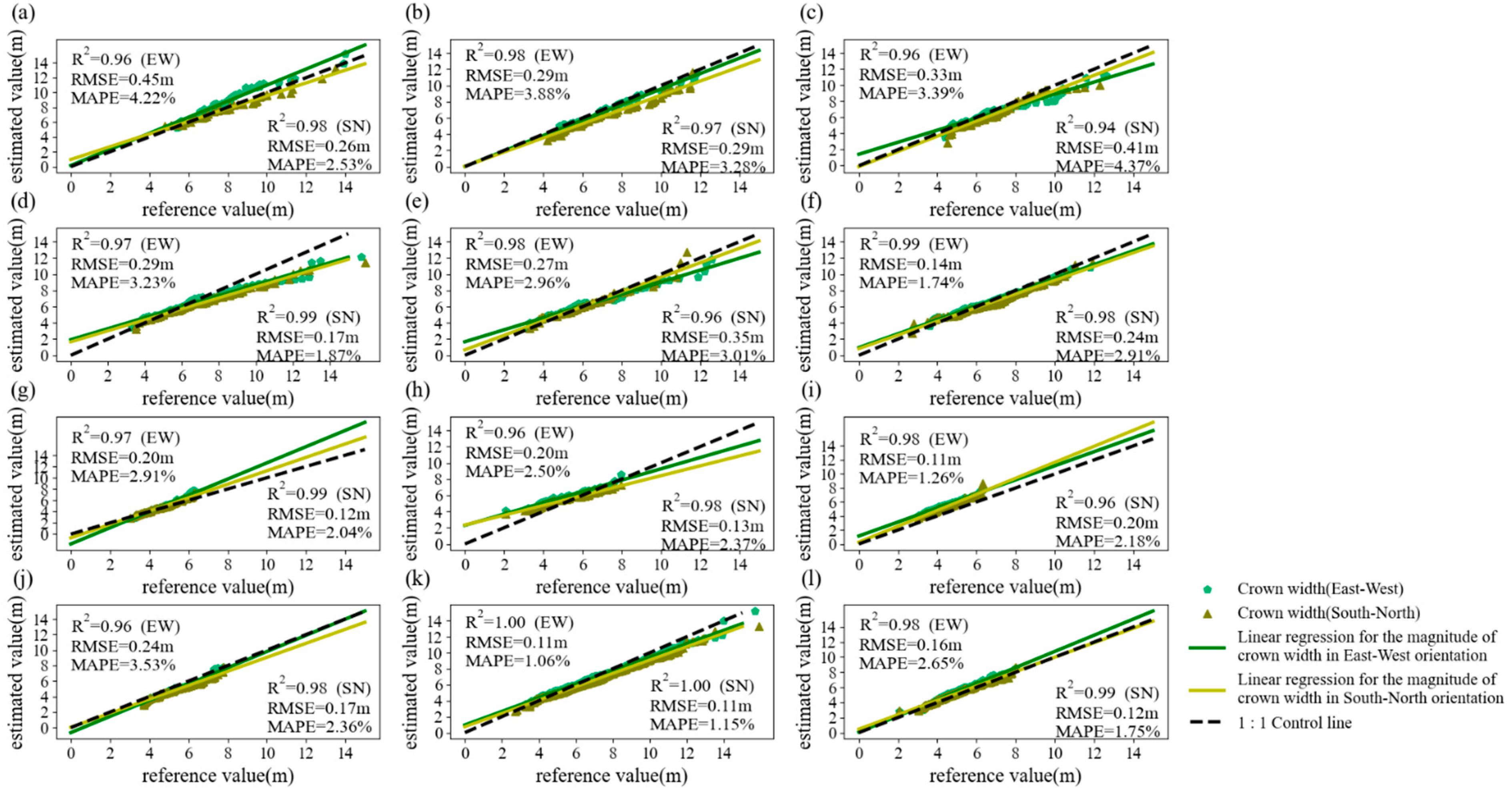 Remotesensing 14 06167 g012