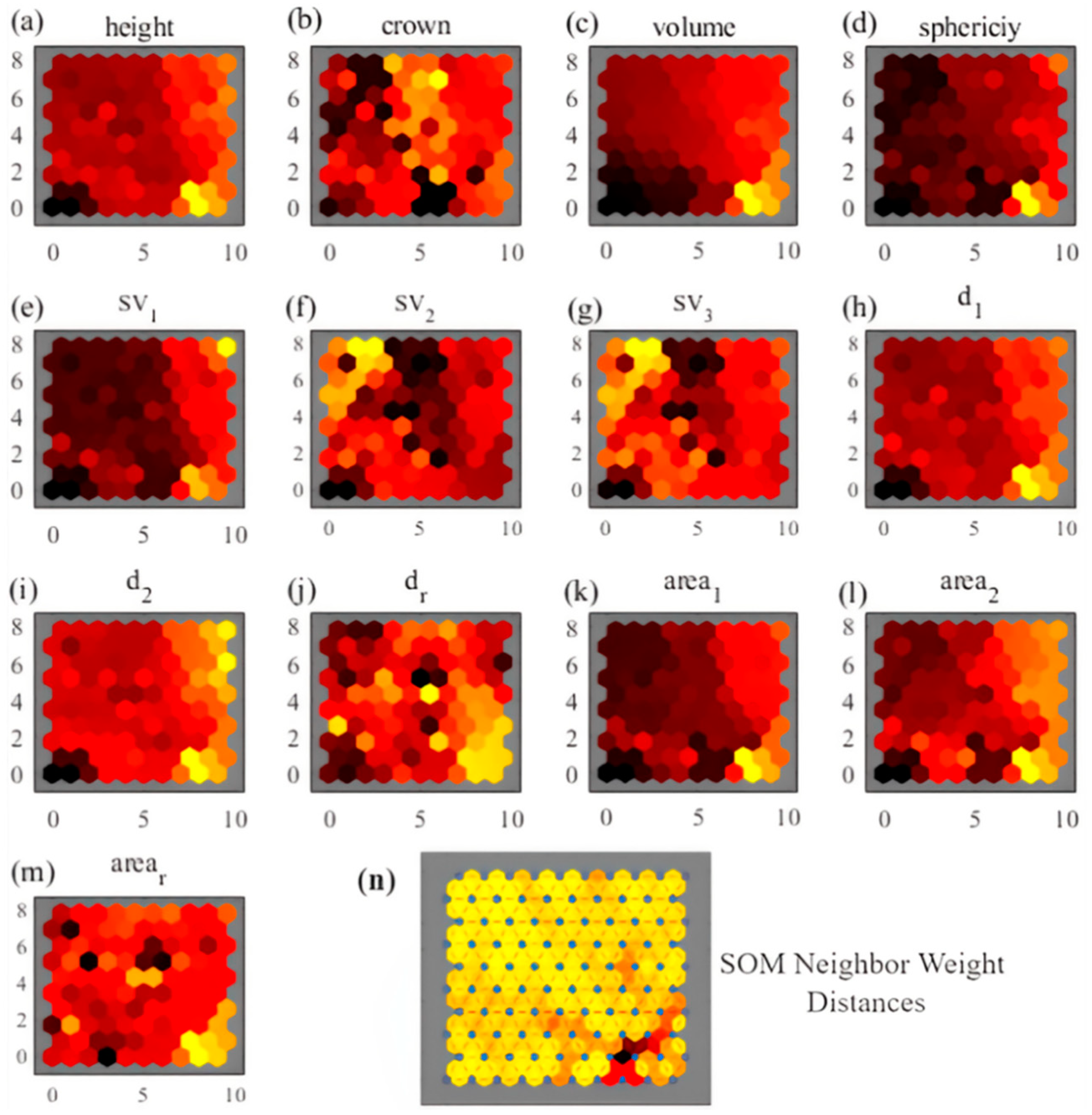 Remotesensing 14 06167 g013