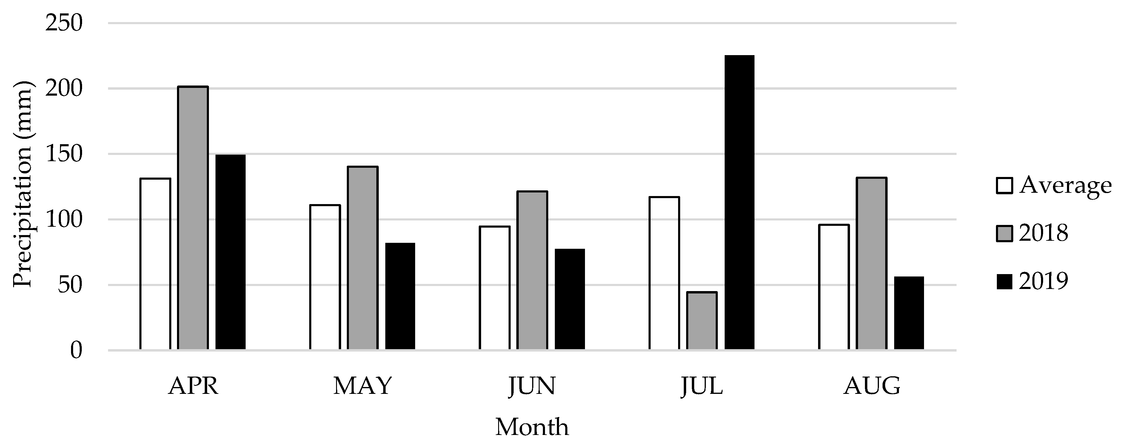 Remotesensing 14 06171 g002