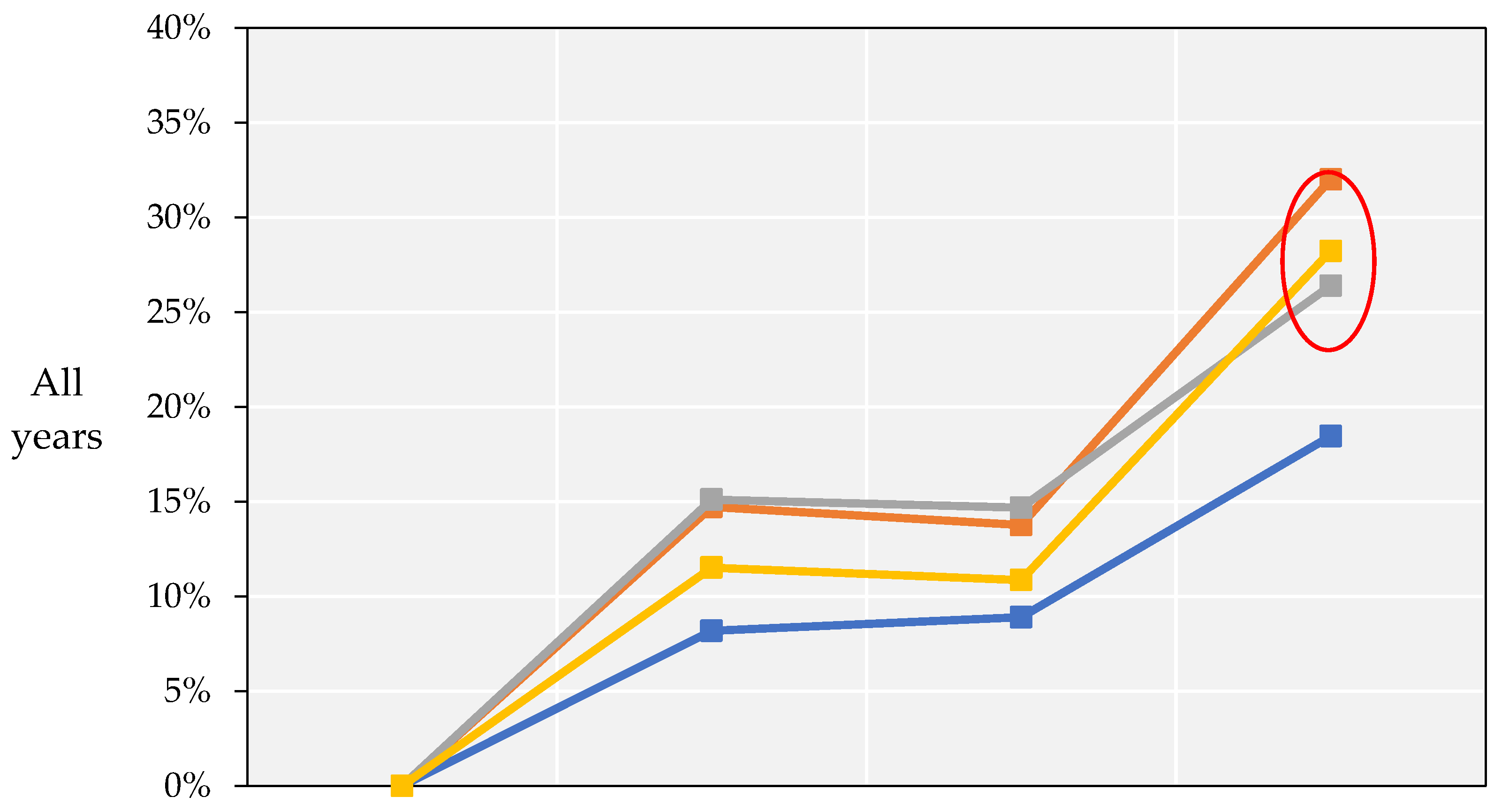 Remotesensing 14 06171 g009a