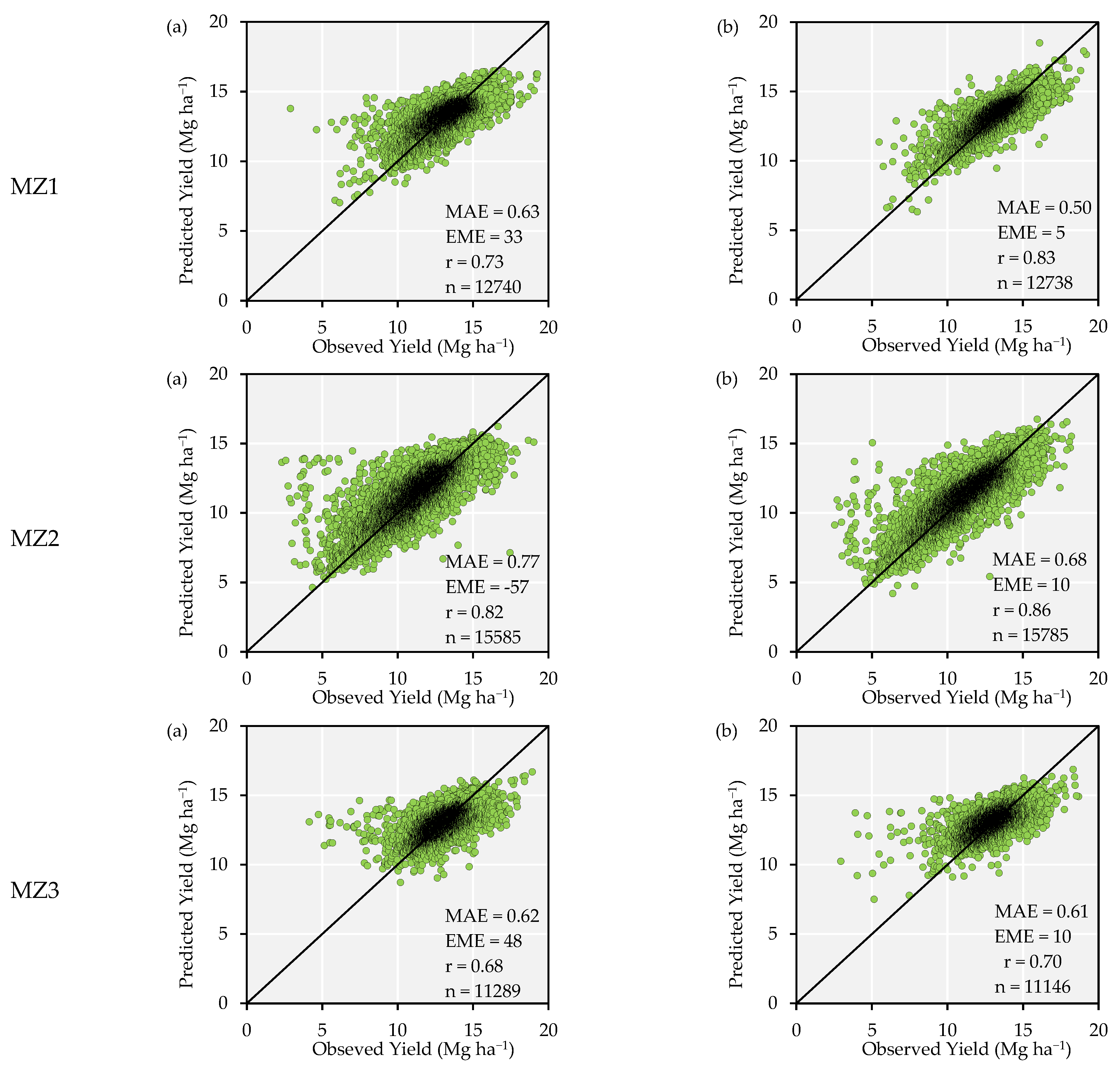 Remotesensing 14 06171 g012