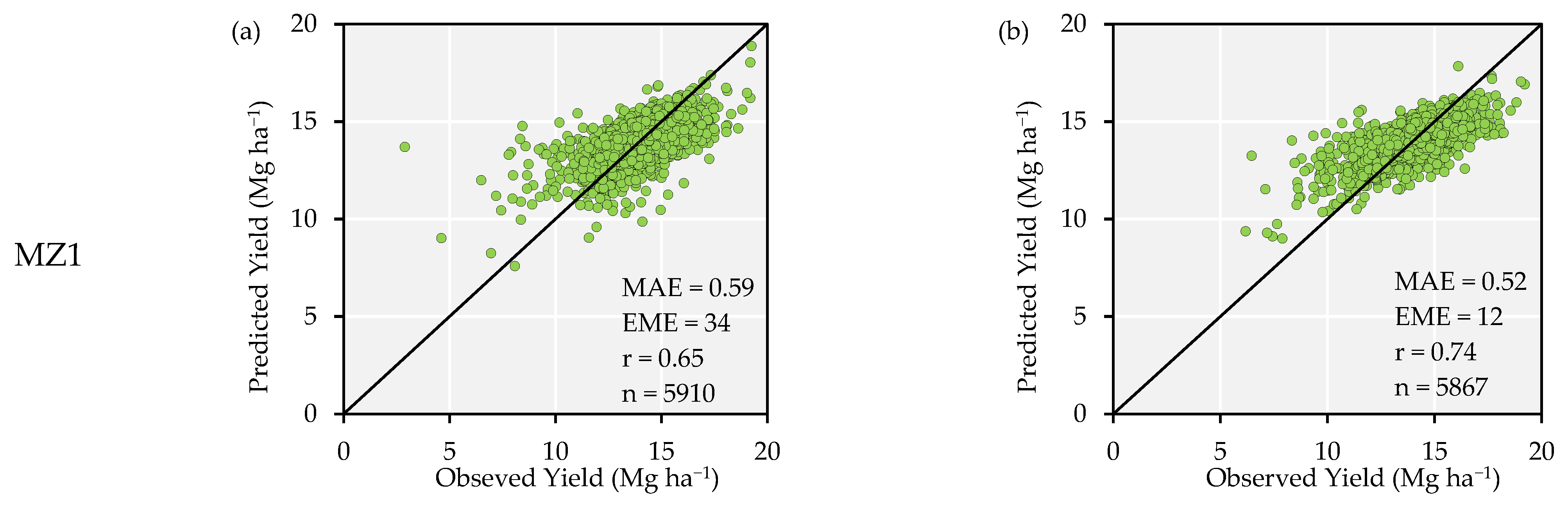 Remotesensing 14 06171 g014a