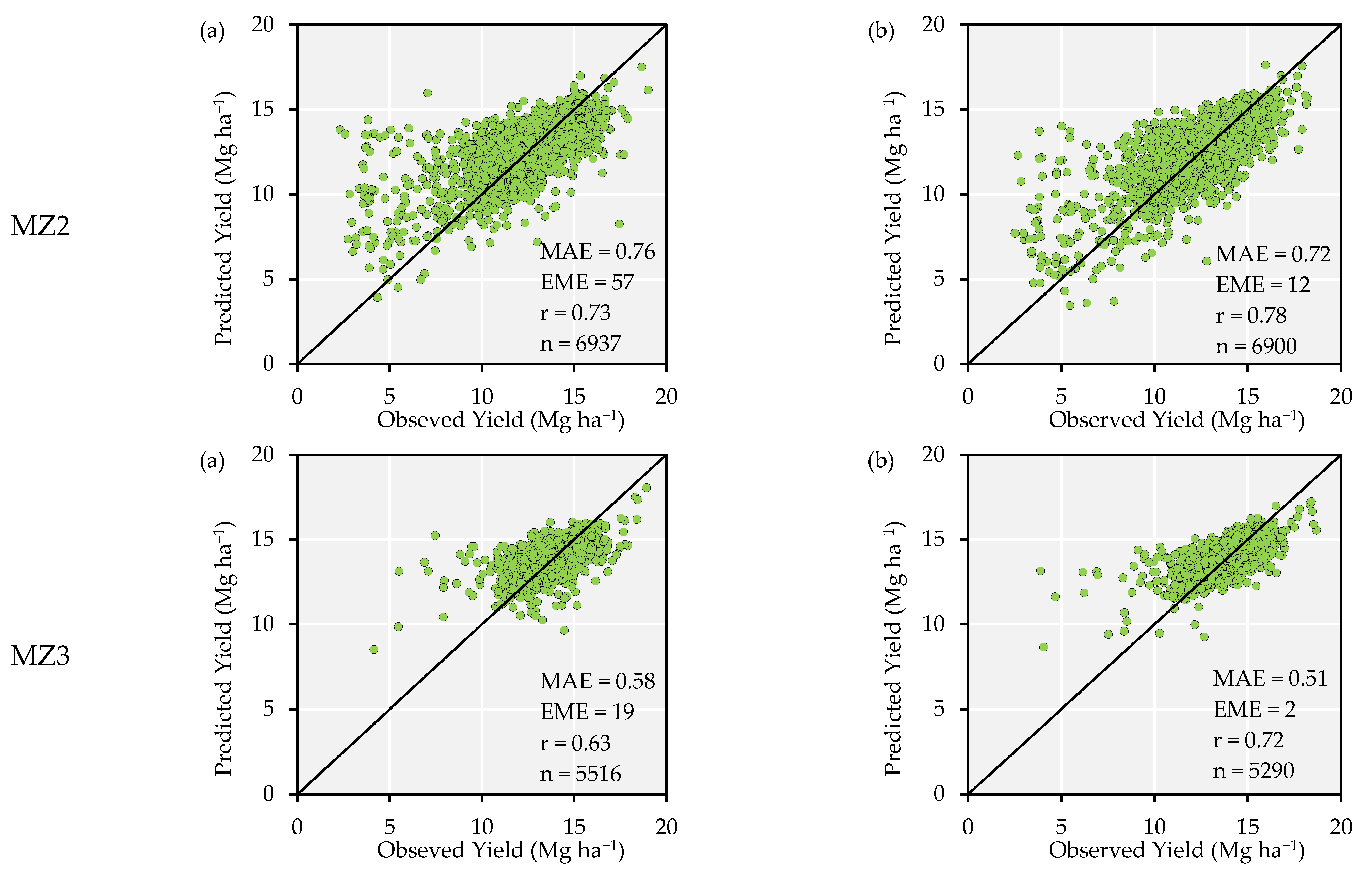 Remotesensing 14 06171 g014b