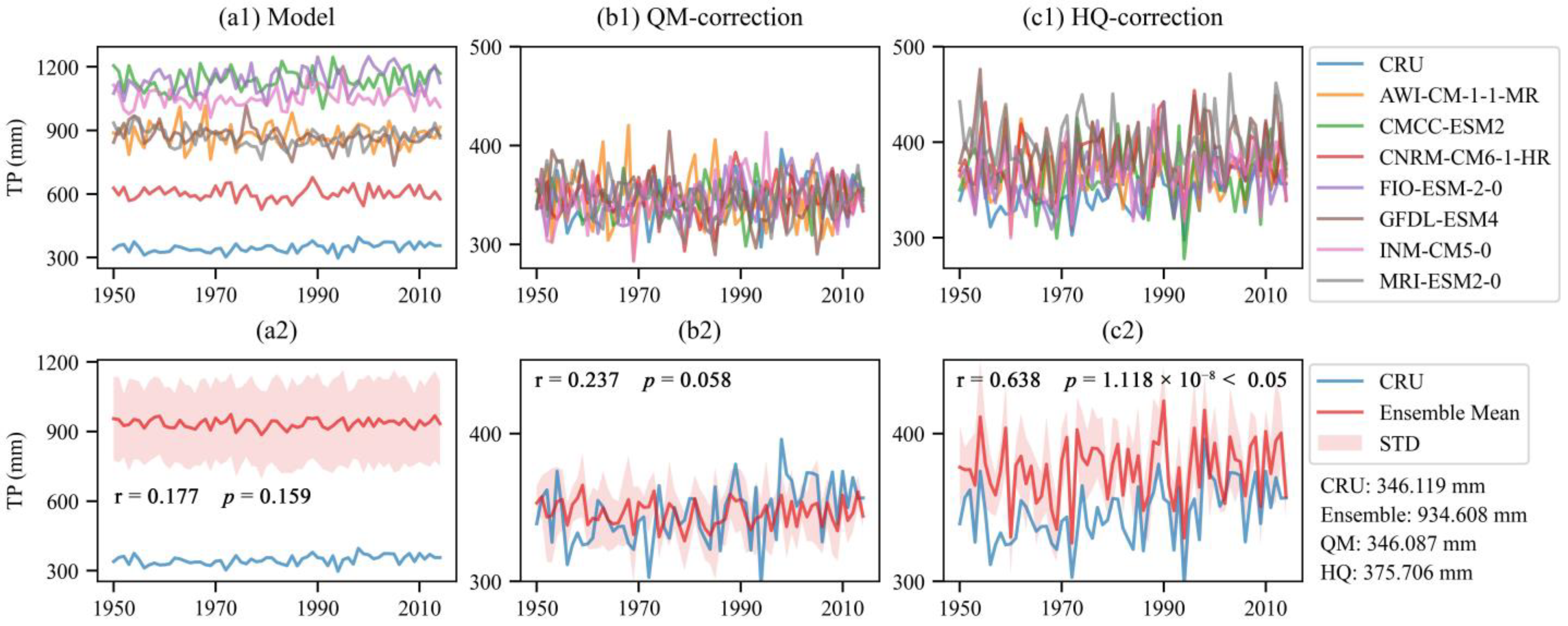 Remotesensing 14 06172 g004