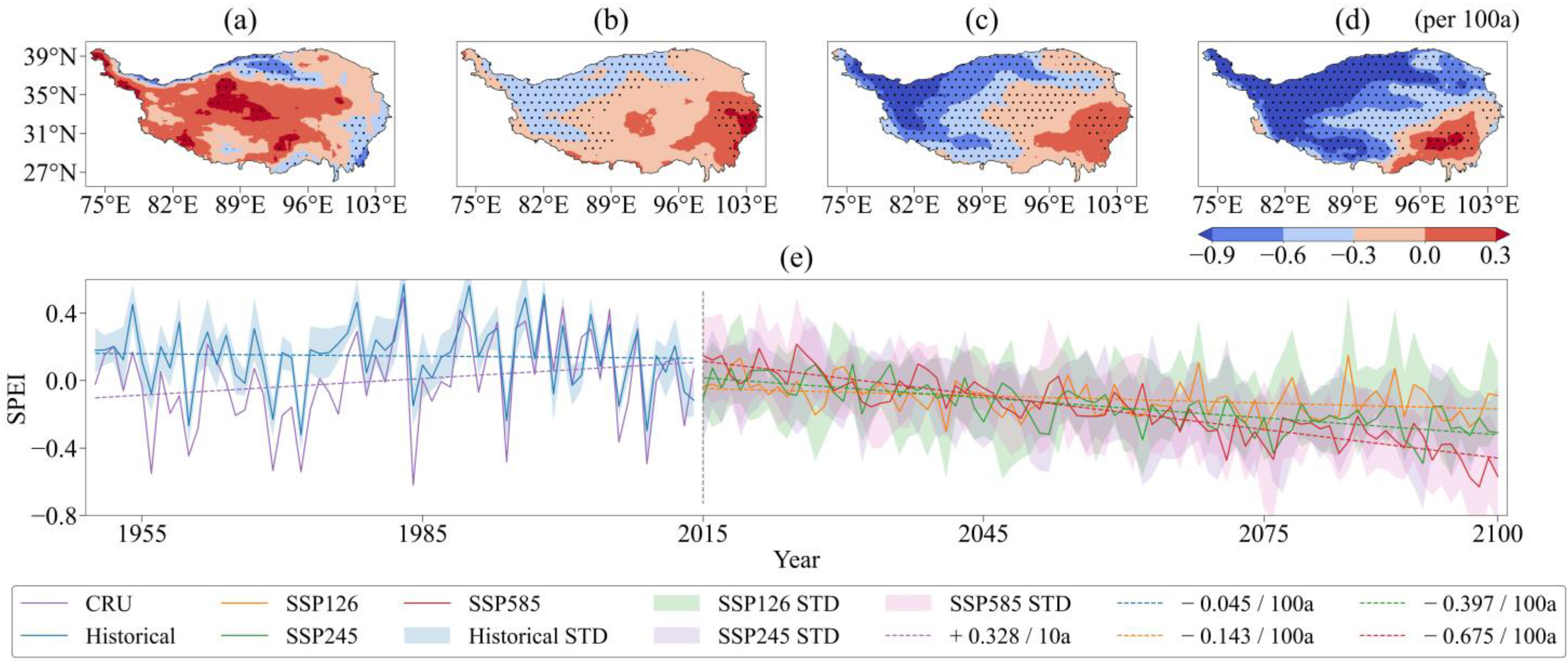 Remotesensing 14 06172 g013