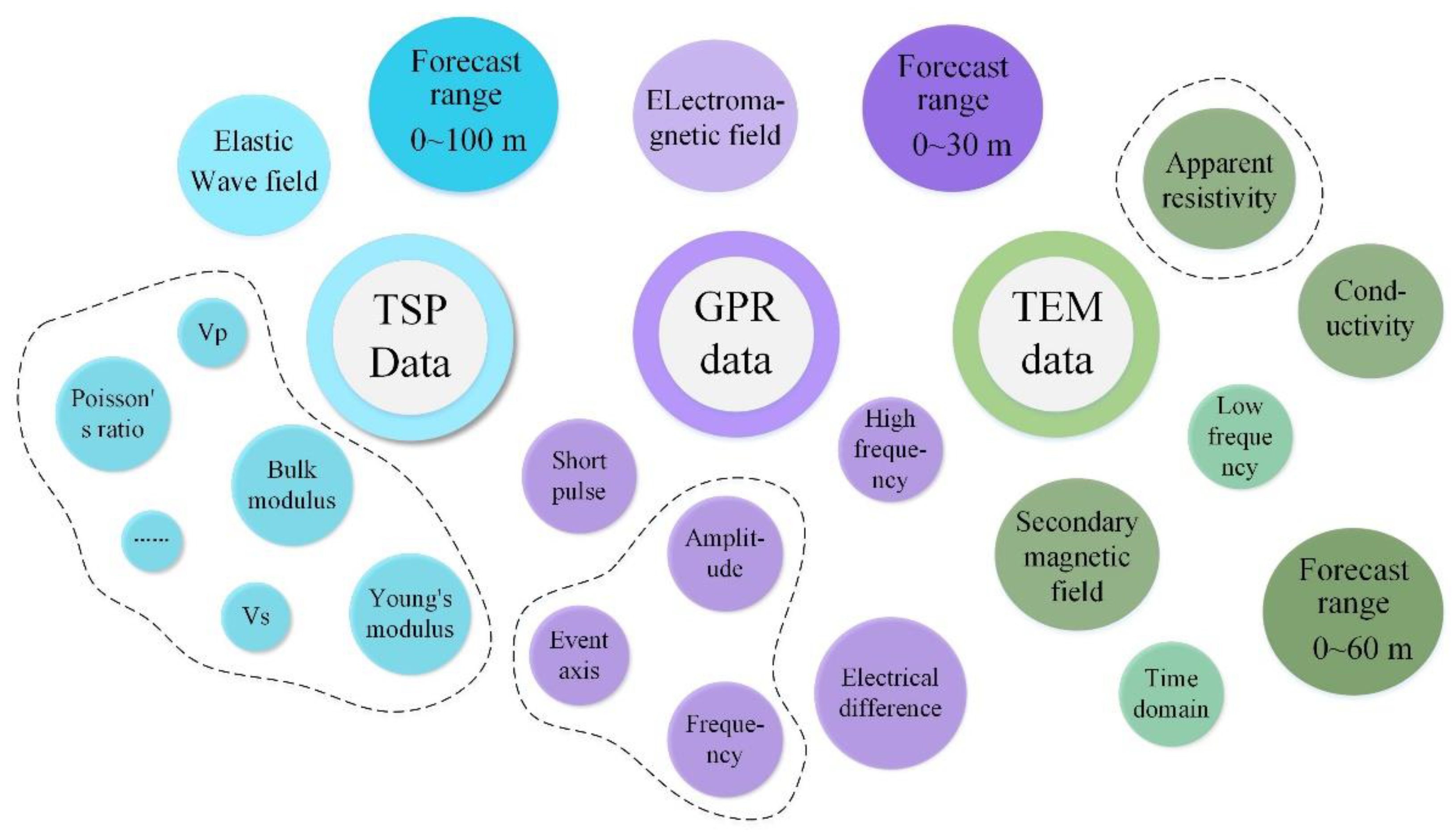 Remotesensing 14 06178 g001