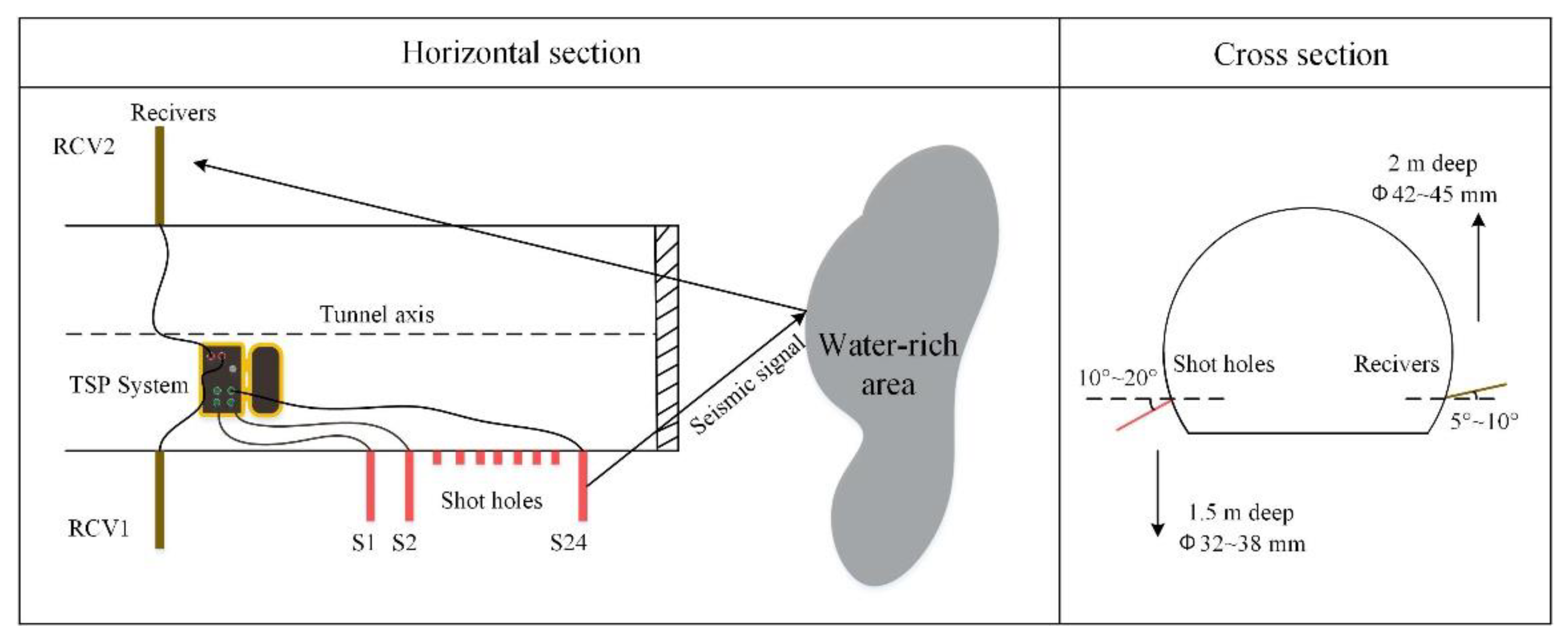 Remotesensing 14 06178 g002