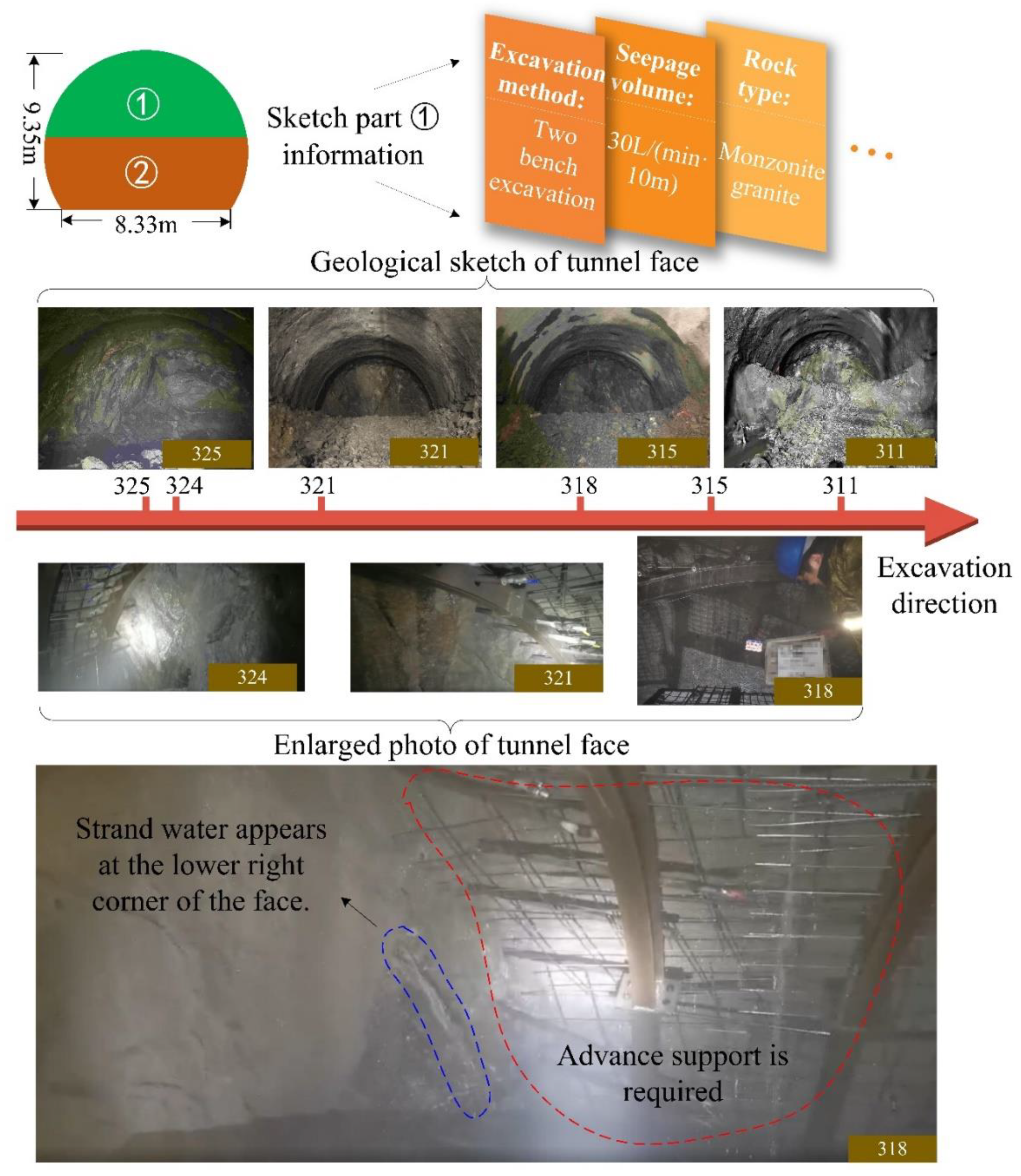 Remotesensing 14 06178 g010