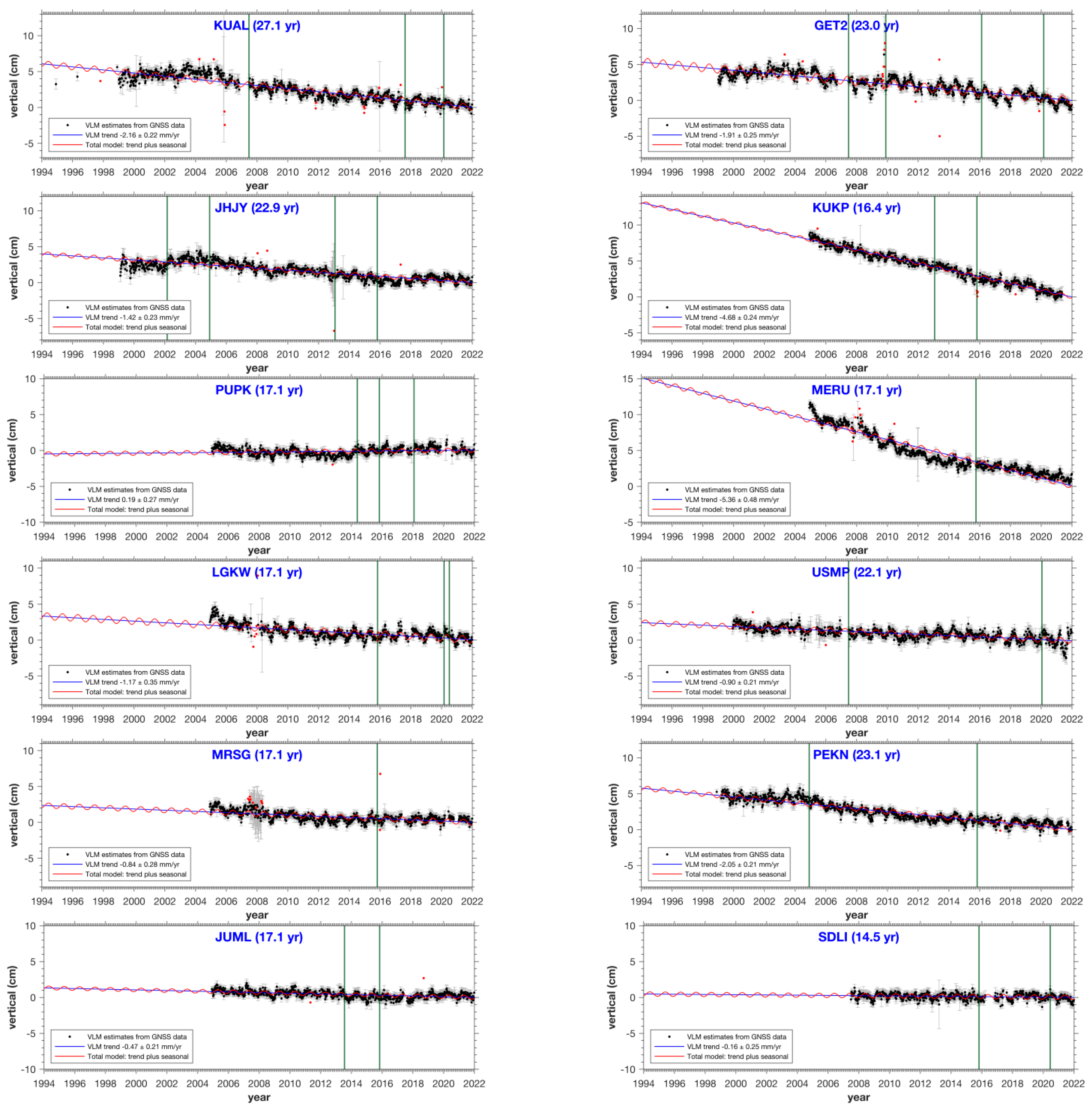 Remotesensing 14 06179 g006 Remotesensing 14 06179 g006